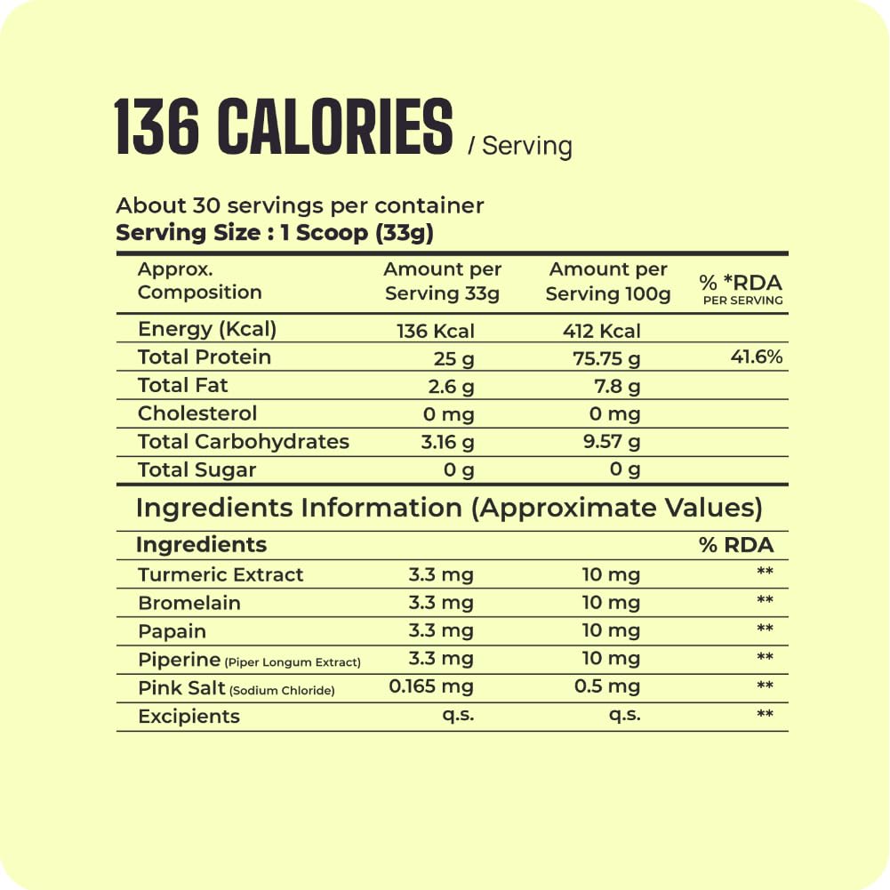 Boldfit Plant Based Protein Powder - Vegan Protein Supplement for Men & Women with Turmeric, Bromelain & Piperine for Faster Absorption & Reduced Bloating - Easy Digest Mocha Flavor (1kg) | Post-Workout Recovery, Muscle Growth & Healthy Lifestyle