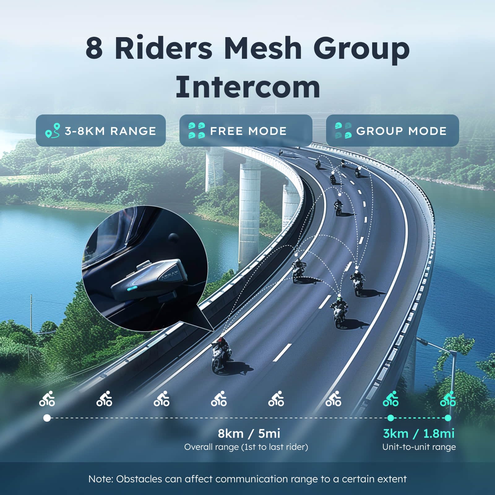 S1 Motorcycle Bluetooth Headset - 8 Rider Mesh Intercom System with FM Radio, AI Voice Control, 60 Min Fast Charge & Auto Volume | Perfect for ATV, Snowmobile & Skiing Adventures