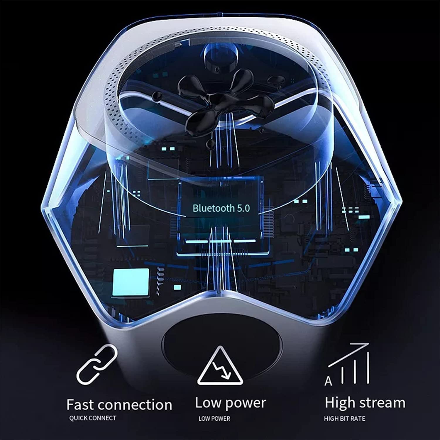 Venom Box Magnetic Fluid Speaker - 360° Surround Sound Bluetooth Speaker System for Home, Party & Outdoor Use | High-Quality Portable Audio with Stunning Visual Effects