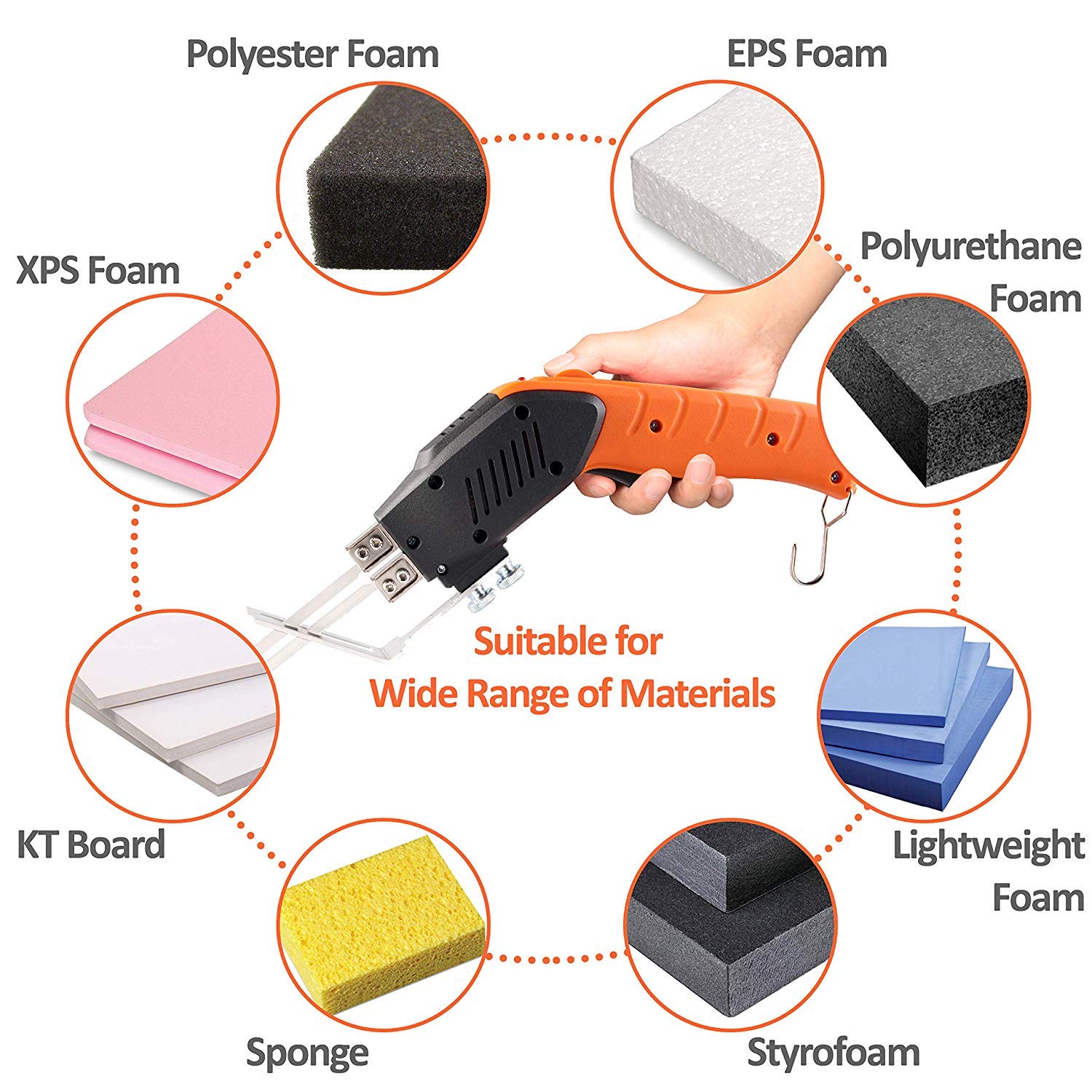 Professional Electric Hot Knife Foam Cutter Kit - Air Cooled Styrofoam Cutting Tool for Continuous Use - Perfect for DIY Crafts, Model Building, and Packaging Projects