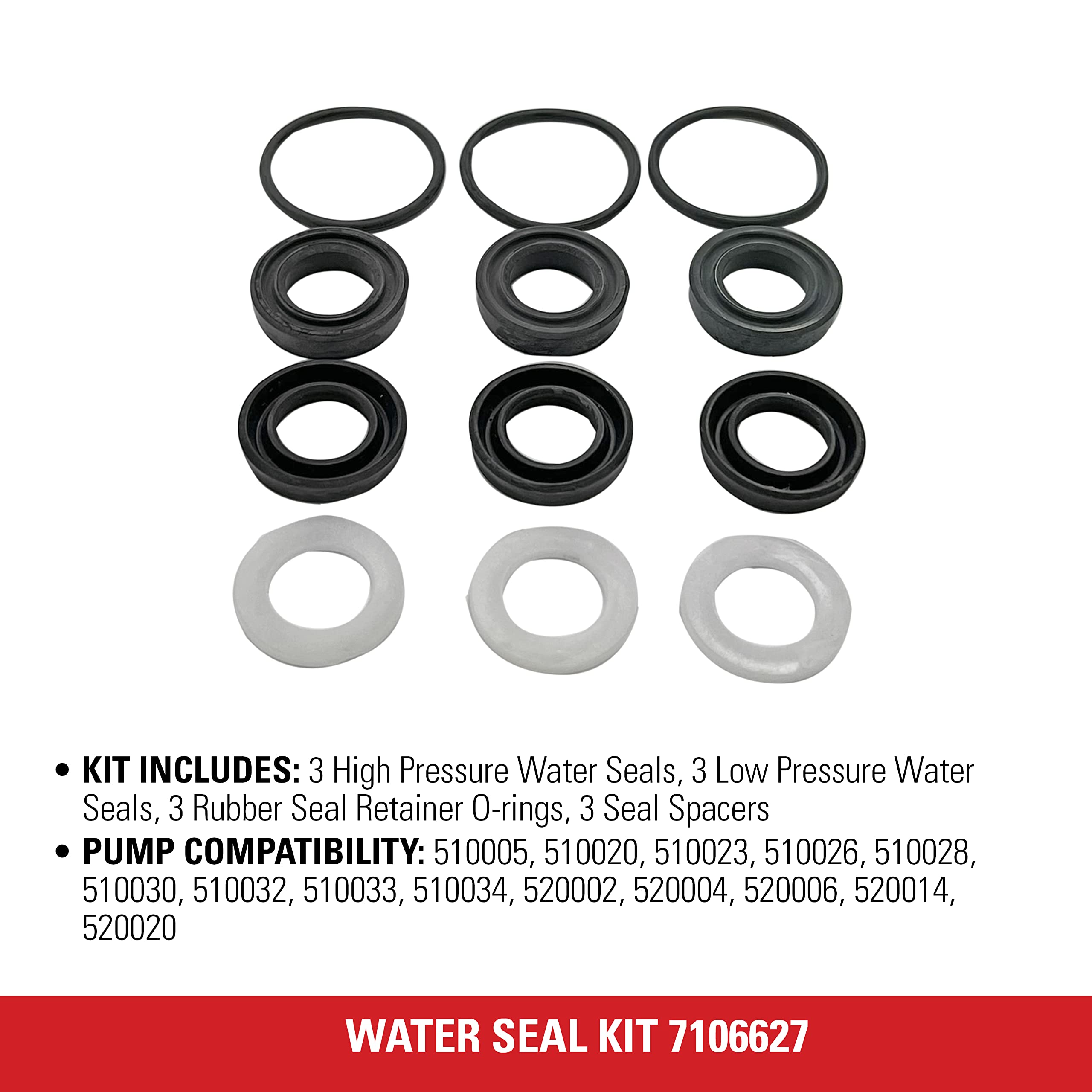 Simpson Pressure Washer Pump Seal Kit - for Cleaning & Maintenance