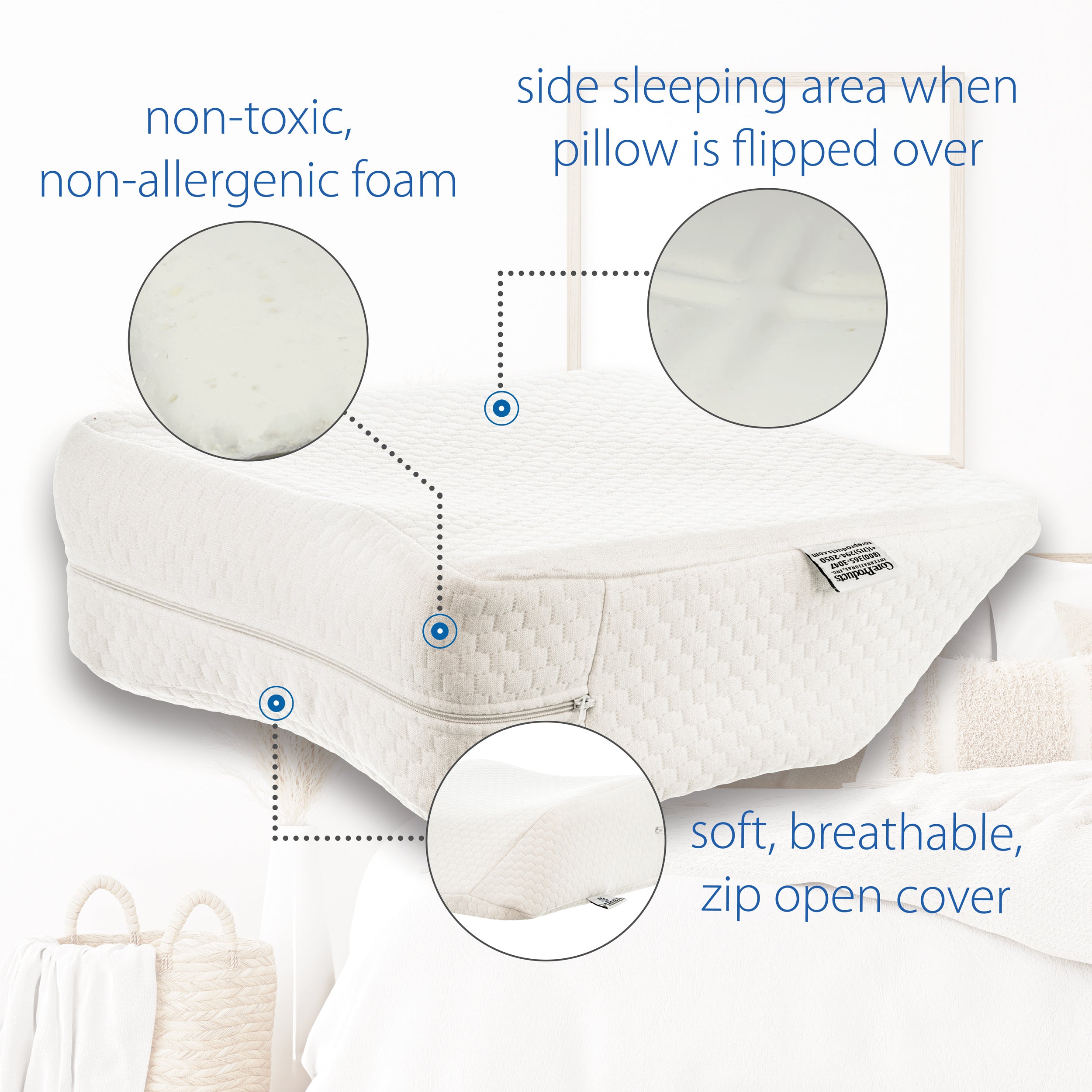Therapeutica Travel Pillow for Neck Support - Memory Foam Cervical Pillow for Airplane, Car & Office - Orthopedic Neck Pain Relief for Side, Back & Stomach Sleepers