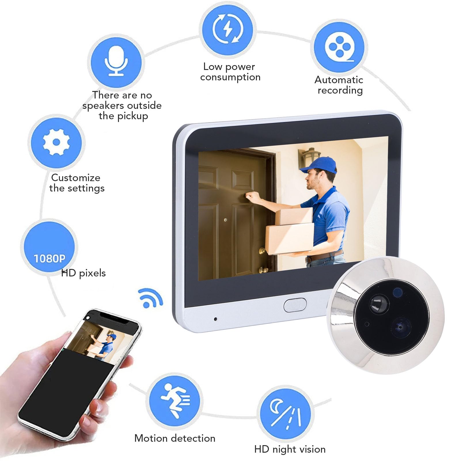 Yunseity 3MP 1080P Smart Video Door Peephole Camera with PIR Motion Detection & Night Vision - 4.3inch Visual Door Viewer for Apartments - Monitor Visitors & Enhance Home Security (Ideal for Front Doors, Rental Units & Smart Homes)