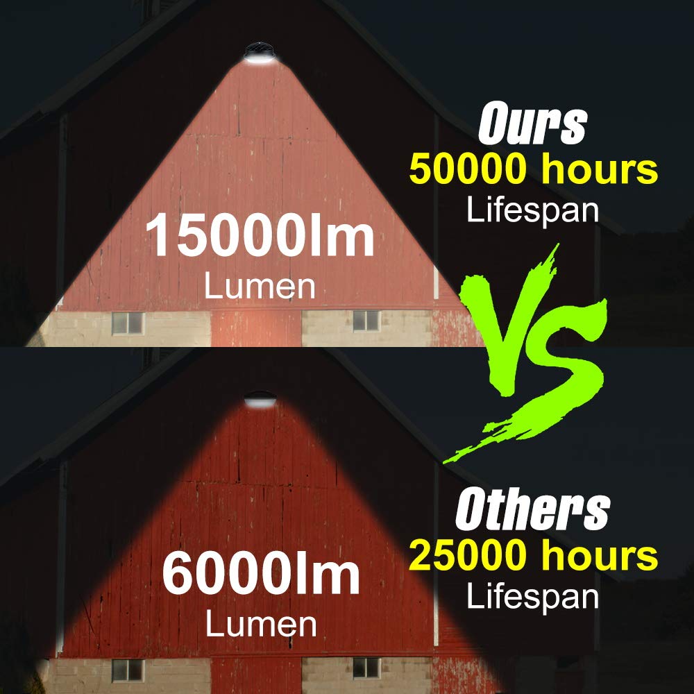 100W LED Barn Light Outdoor - 15000 Lumens Dusk to Dawn Security Floodlight - IP65 Waterproof Yard & Street Light (5000K Daylight) - 100-277V with 5-Year Warranty - Perfect for Driveways, Parking Lots, and Building Exteriors