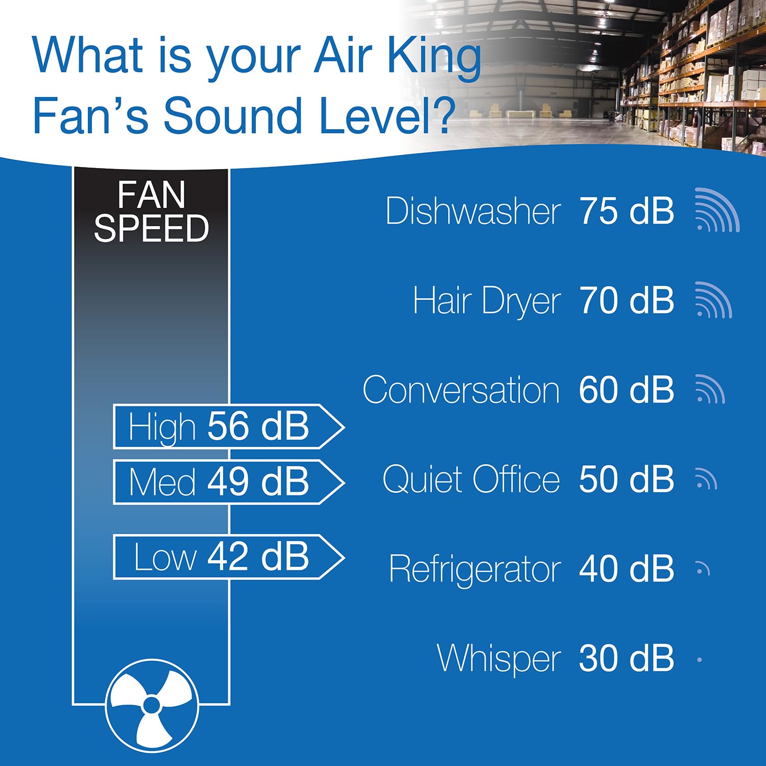 Air King 9312 20