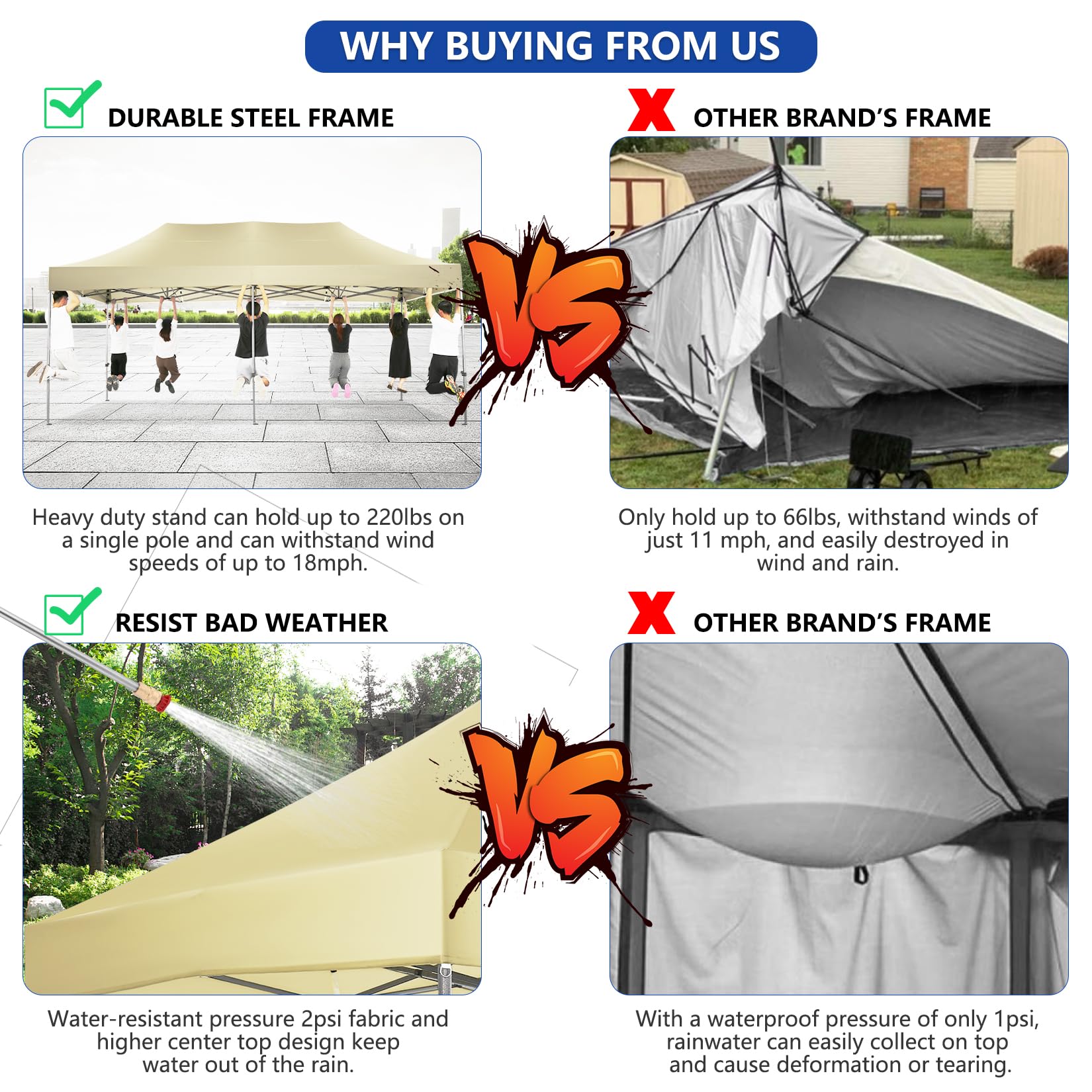 COBIZI 10x20 Heavy Duty Pop Up Canopy Tent with 6 Sidewalls - UPF 50+ Waterproof All-Weather Commercial Gazebo for Outdoor Events, Weddings & Parties - Includes Roller Carry Bag (Khaki) - Perfect for Backyard BBQs, Farmers Markets & Beach Gatherings