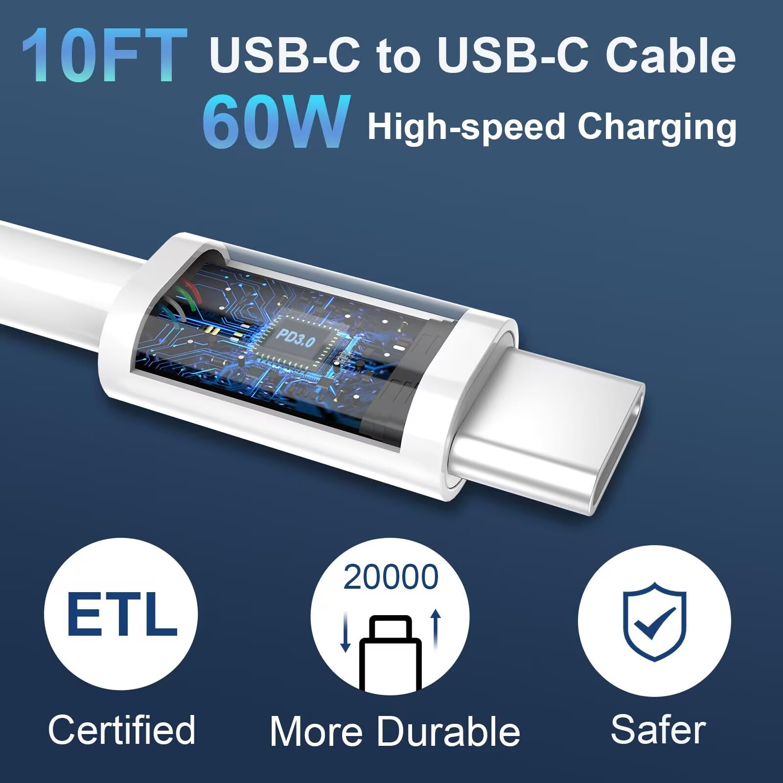 20W Fast USB C Charger Block with 10FT Cable - Dual Port Quick Charging for iPhone 16/15 Series, iPad Pro/Air & Android Phones | Perfect for Home, Office & Travel Charging Needs