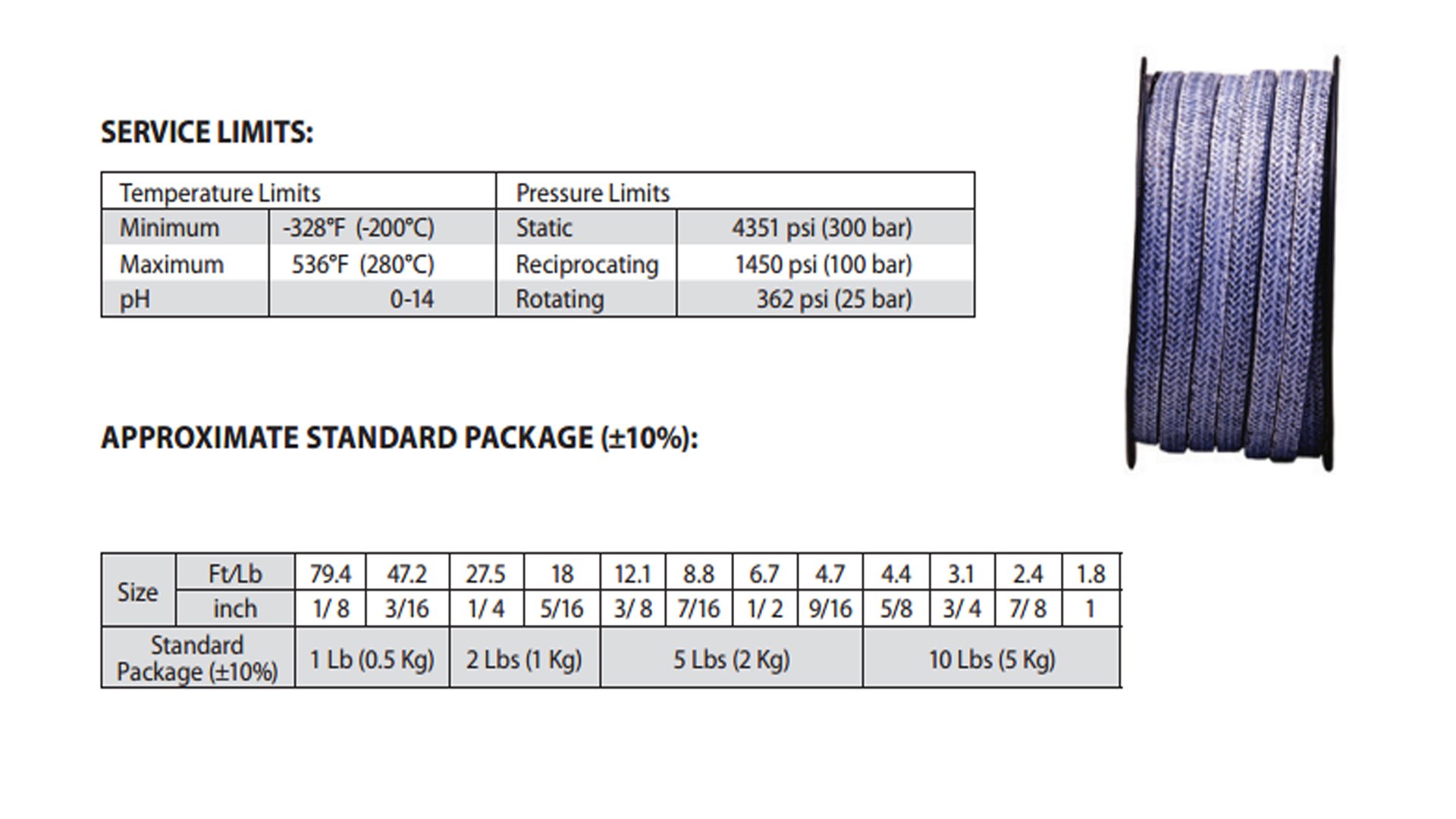 STCC 2103T.500x2 Teadit Style Braided Packing Carbon Yarn - PTFE Impregnated, 1/2