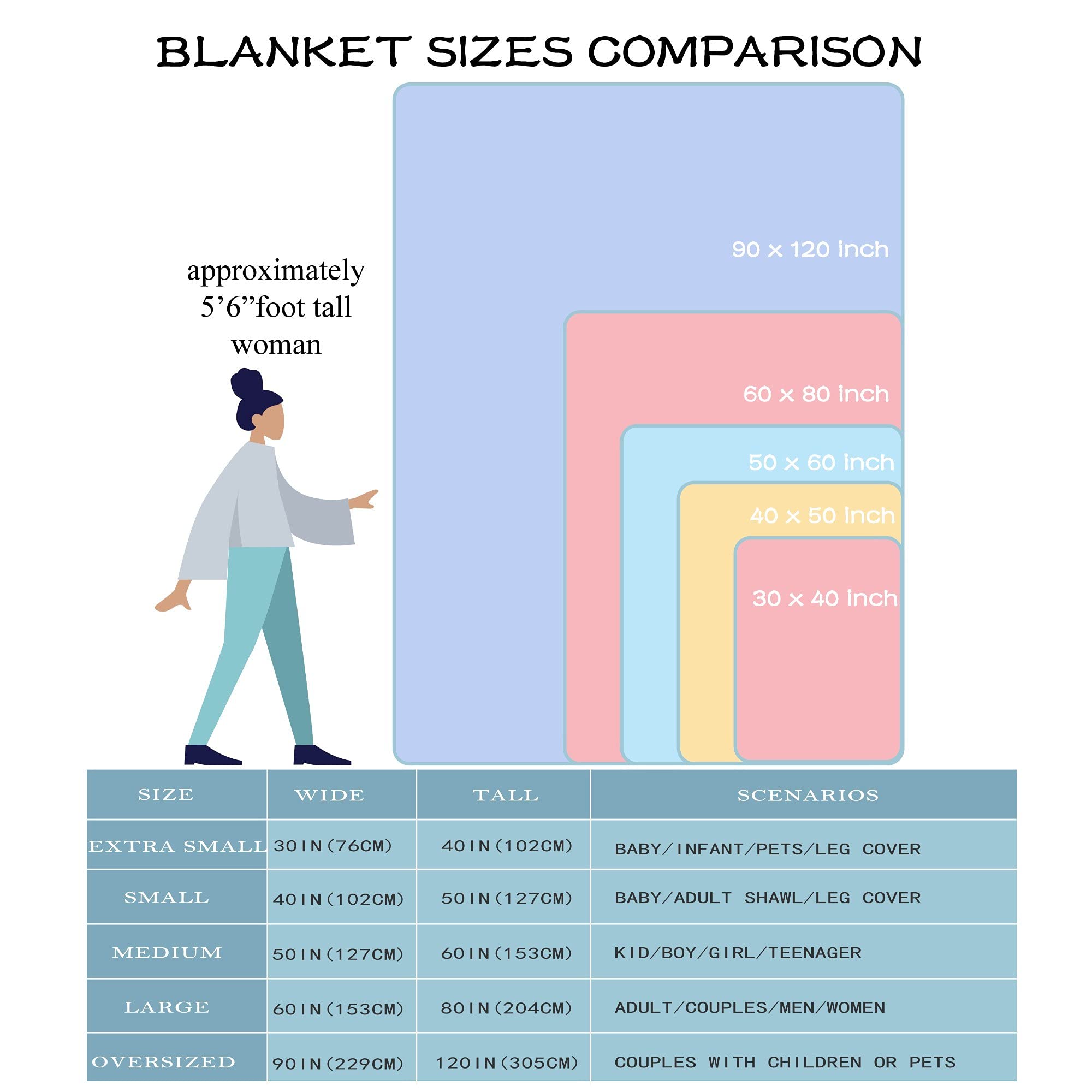 Owl Lovers Gift - Ultra Soft Microfiber Flannel Throw Blanket (120