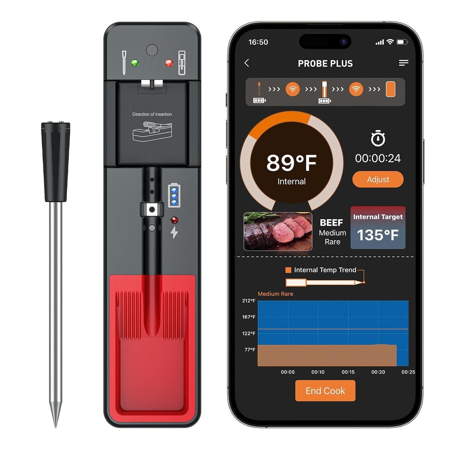 Wireless Meat Thermometer with Bluetooth & Smart App - Digital Cooking Thermometer for Turkey, Beef, Lamb - Perfect for BBQ, Oven, Smoker & Kitchen Use