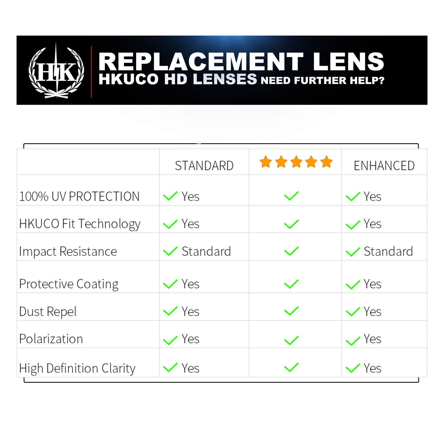 HKUCO Replacement Lenses for Oakley Stringer Sunglasses - Polarized Sunglass Lenses for Men - UV Protection, Anti-Glare, Perfect for Running, Cycling & Outdoor Sports