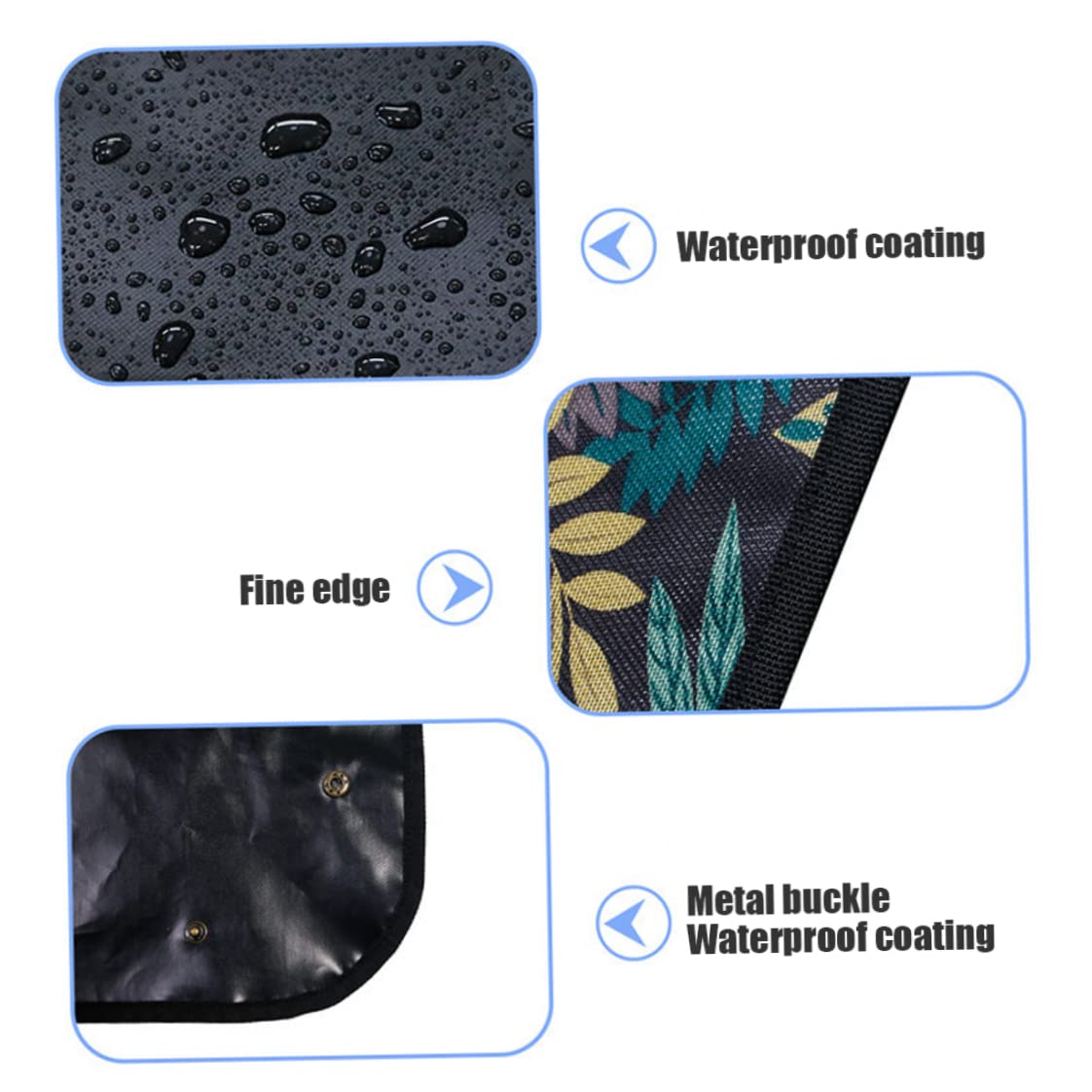 **Waterproof Plant Repotting Mat 75x75cm - Gardening Transplanting Mat for Indoor & Outdoor Plants, Flowers, and Succulents | Perfect for Mess-Free Potting & Soil Transfer**