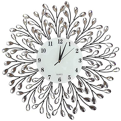 White Dial/Number