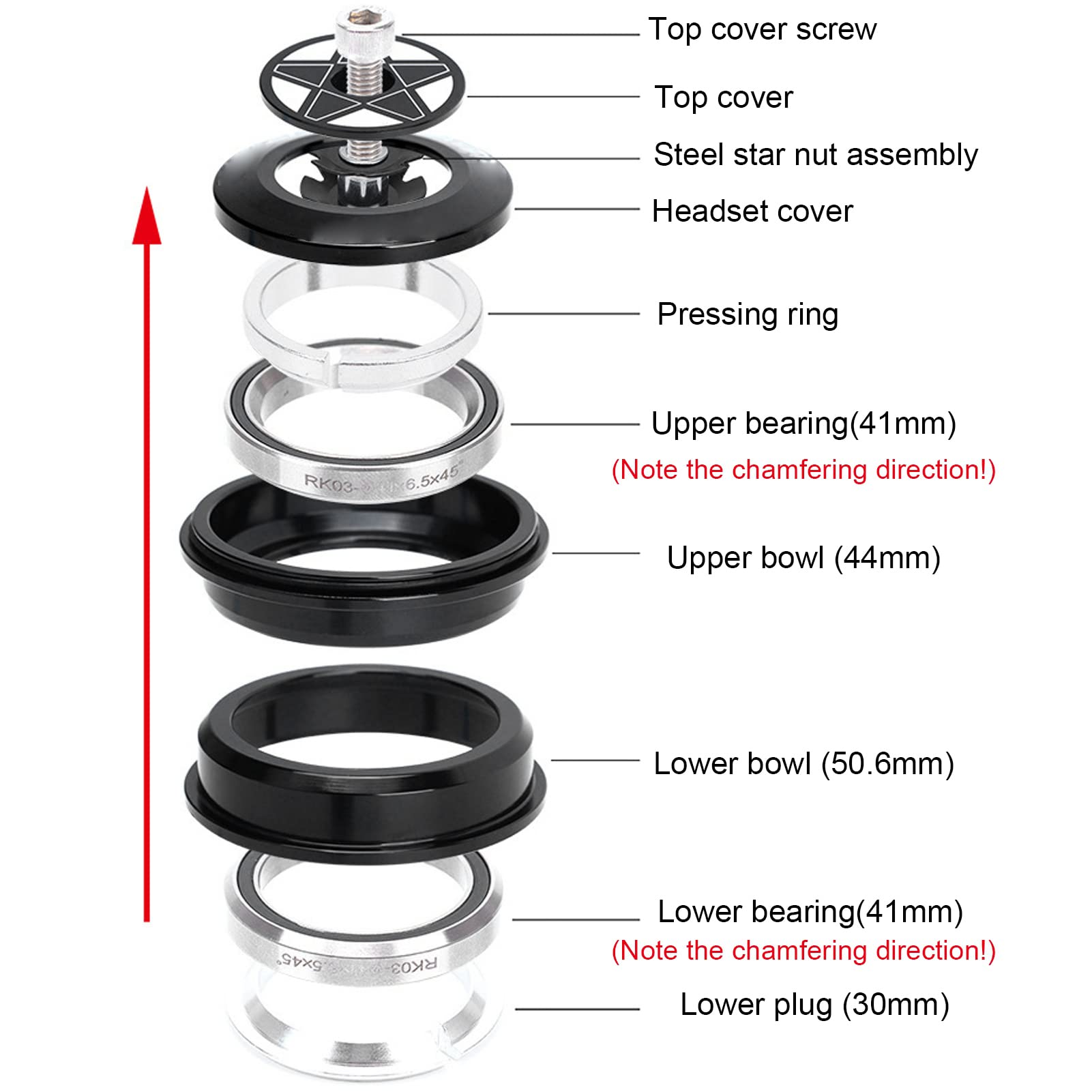 Premium Double Bearing Bike Headset - 1.25