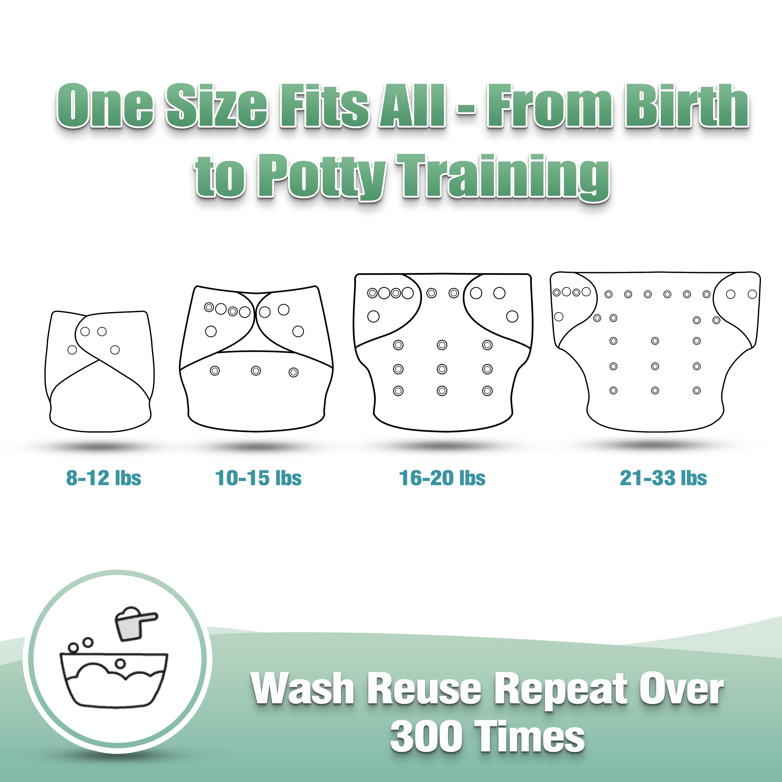 Wegreeco 6 Pack Cloth Diapers with Inserts & Wet Bag - Adjustable Reusable Washable Baby Diapers for Boys & Girls (Morandi Green) - Perfect for Daycare, Travel & Eco-Friendly Parenting