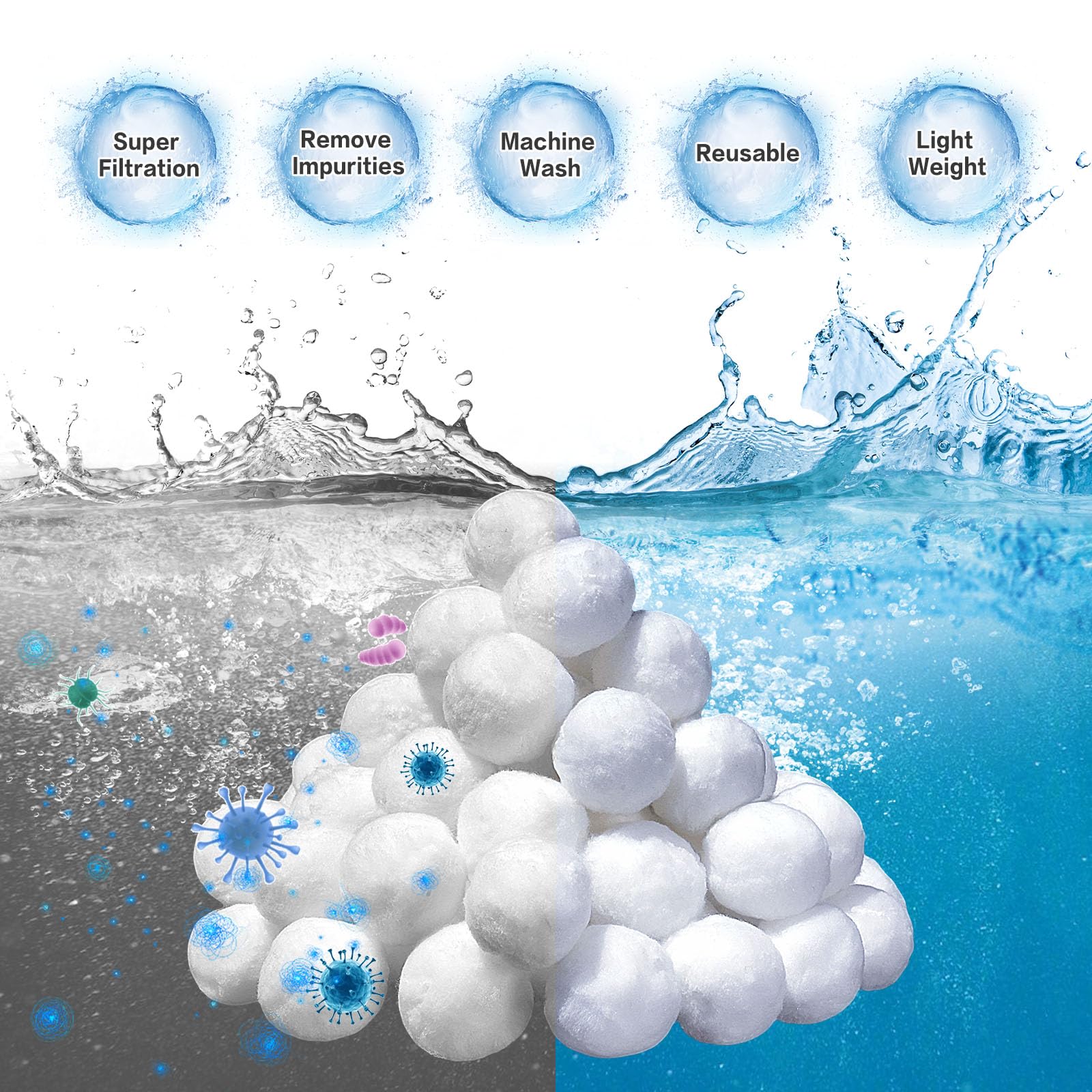 Pool Filter Balls 1.5lbs - Reusable Eco-Friendly Fiber Filter Media for Swimming Pools, Spas, Hot Tubs, Aquariums & Fish Tank Sand Filters - Includes Wash Bag (1.5 Pounds)
