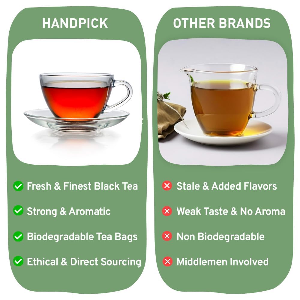 Premium Organic English Breakfast Black Tea Bags - 100 Count | USDA Certified, Non-GMO, High Caffeine | Strong Robust Flavor for Morning Boost | Eco-Friendly Tea Bags for Hot Brew, Iced Tea & Kombucha Making | Perfect for Home, Office or Gifting