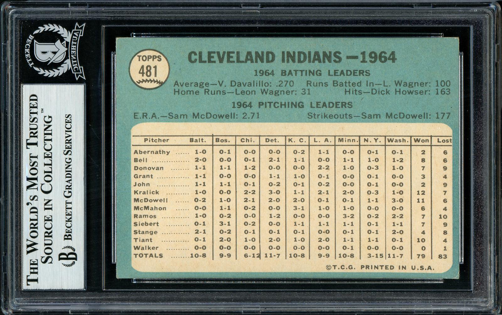 Al Lopez Autographed 1965 Topps Baseball Card #481 - Cleveland Indians - Beckett BAS #11482033 - Perfect for Sports Memorabilia Collectors and Baseball Fans