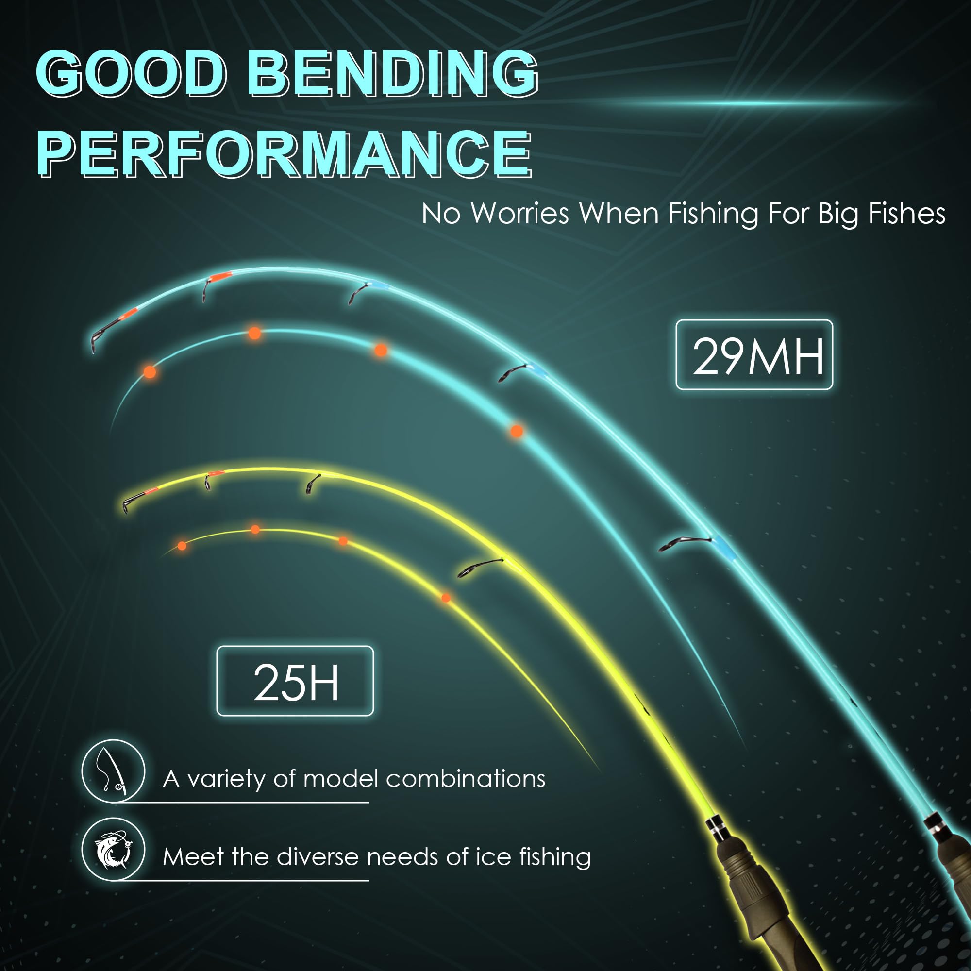 **25/29 Inch Carbon Fiber Ice Fishing Rod with Fluorescent Tip - Medium to Heavy Power, Anti-Tangle Guides - Portable Ice Fishing Pole for Trout, Walleye, Panfish - Perfect for Winter Ice Fishing & Outdoor Adventures**