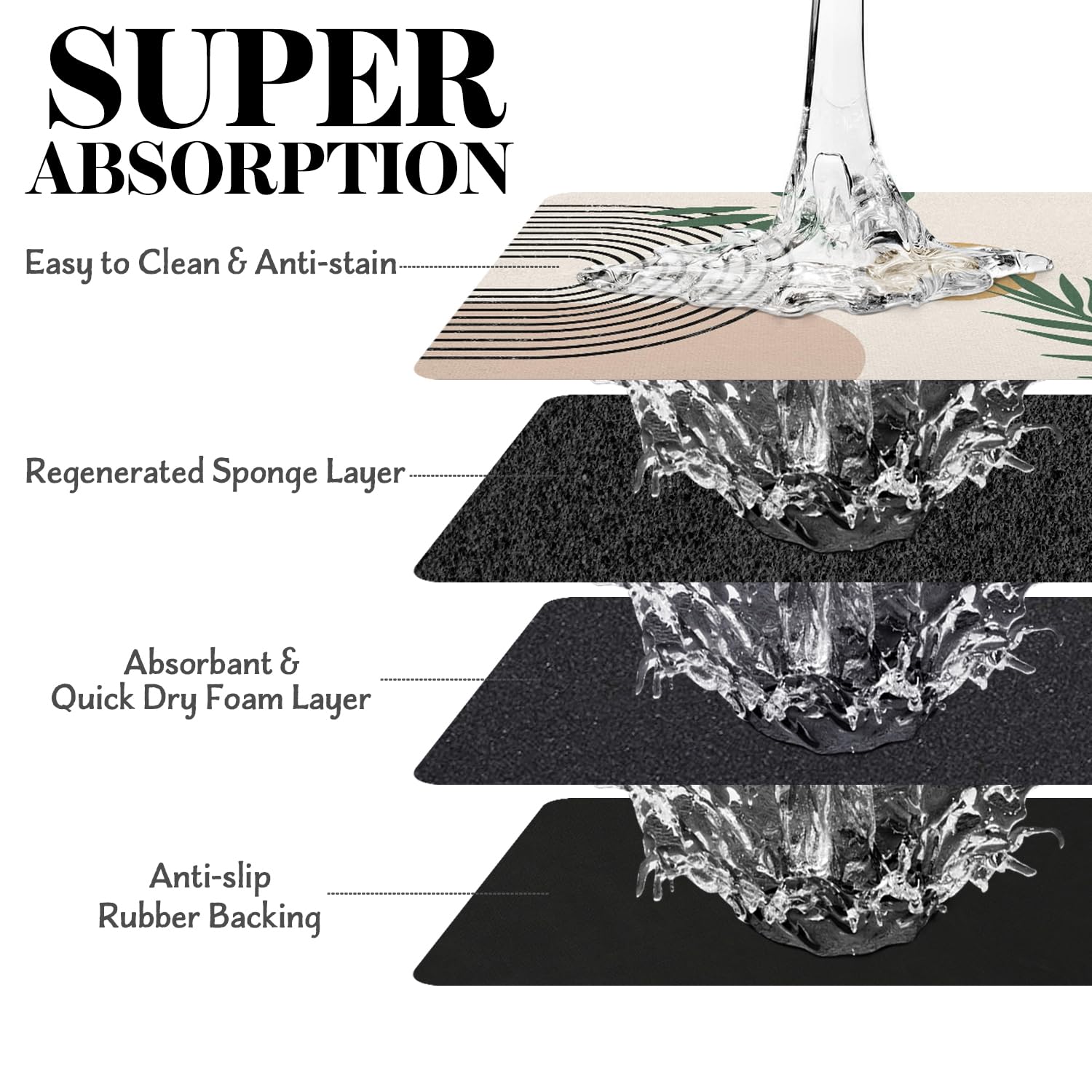 Super Absorbent Dog Food Mats for Floors | Non-Slip Pet Feeding Mat for Cats & Dogs | Eco-Friendly Boho Style Placemat for Food & Water Bowls | Perfect for Messy Eaters & Kitchen Floor Protection