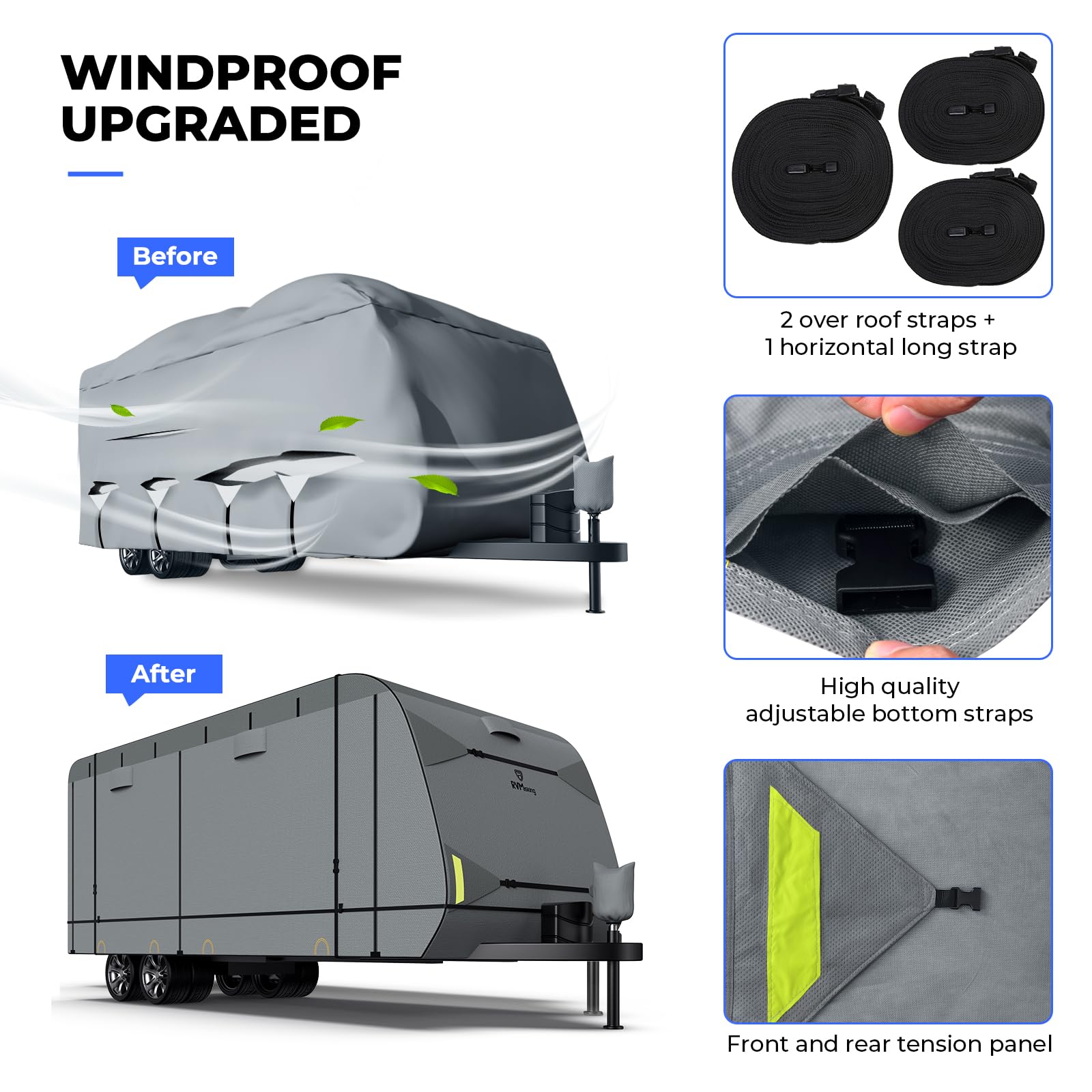 RVMasking Heavy Duty 7-Layer RV Cover with 4 Tire Covers - Fits 20'1
