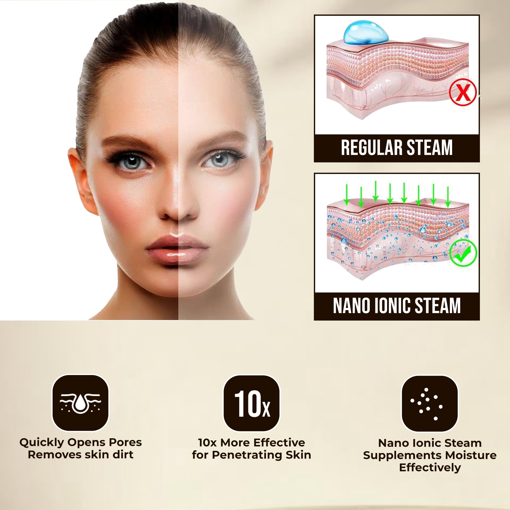 Orbit 2-in-1 Nano Ionic Facial Steamer & Vaporizer for Cold, Cough Relief - Home Spa Inhaler with Warm Mist Therapy (Pink) | Perfect for Relaxation, Sinus Relief & Skincare Routine