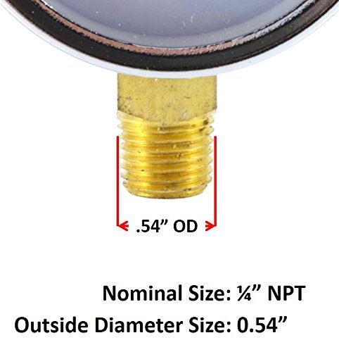 SÜA® Oxygen Regulator Gauges - 2 Inch Low & High Pressure Gauge Set with 1/4