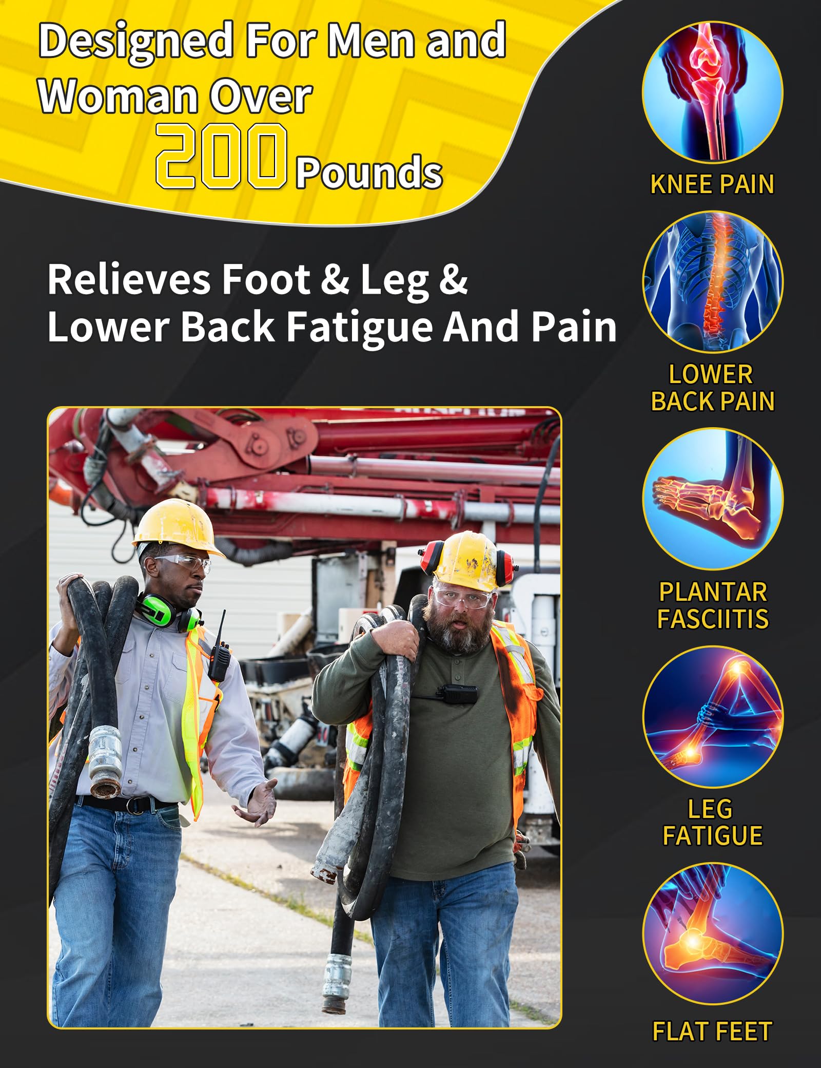 Heavy Duty Work Insoles for Men & Women - 200+ lbs Support, Medium & High Arch Inserts for All-Day Standing, Plantar Fasciitis & Foot Pain Relief, Anti-Fatigue Shoe Insoles for Work Boots - Perfect for Construction, Nursing & Long Work Shifts