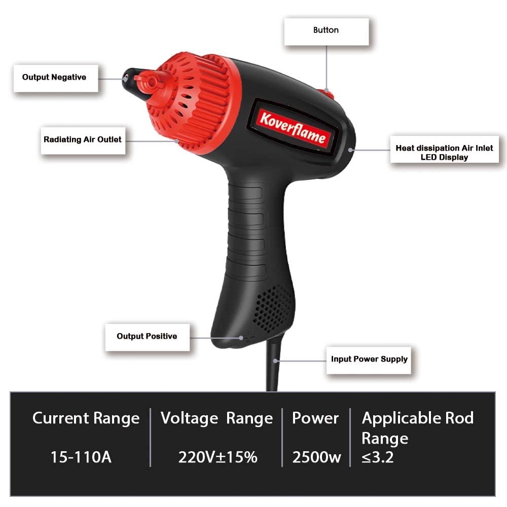 Portable 110V Electric Arc Welding Machine - Handheld Welder with Efficient Cooling & LED Display - DIY, Home & Industrial Use - Perfect for Metal Fabrication, Repairs & Construction Projects