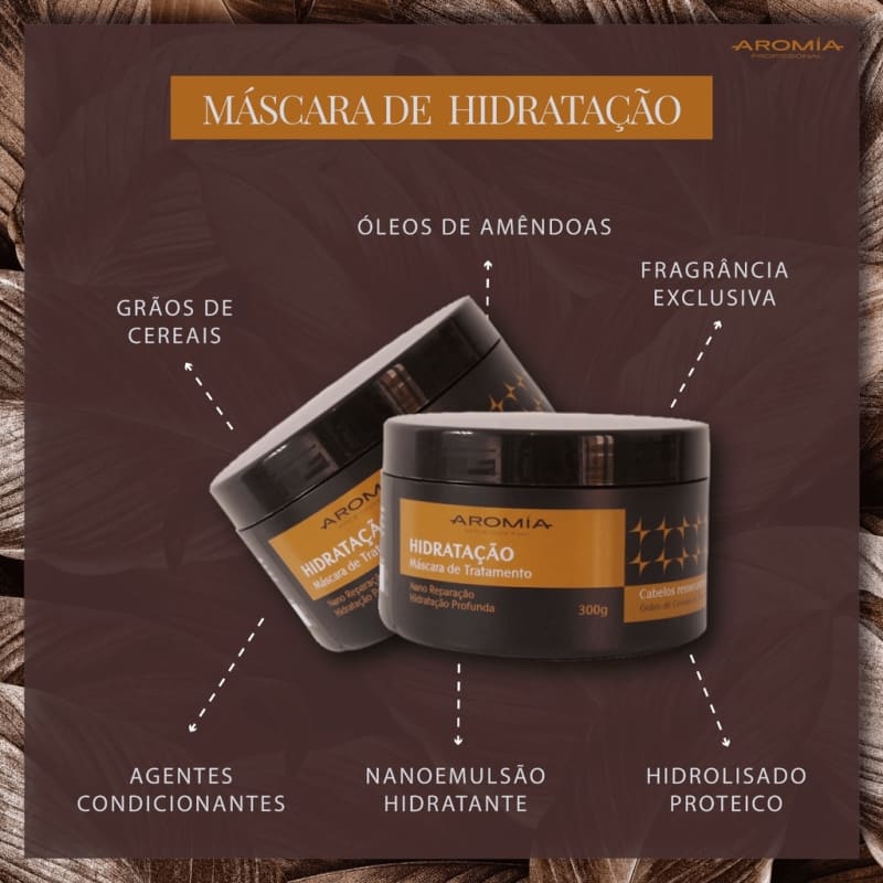 Aromia Cosmetics Hydrating Hair Mask 300g - Deep Moisture Treatment for Dry & Damaged Hair - Salon-Quality Hair Care at Home