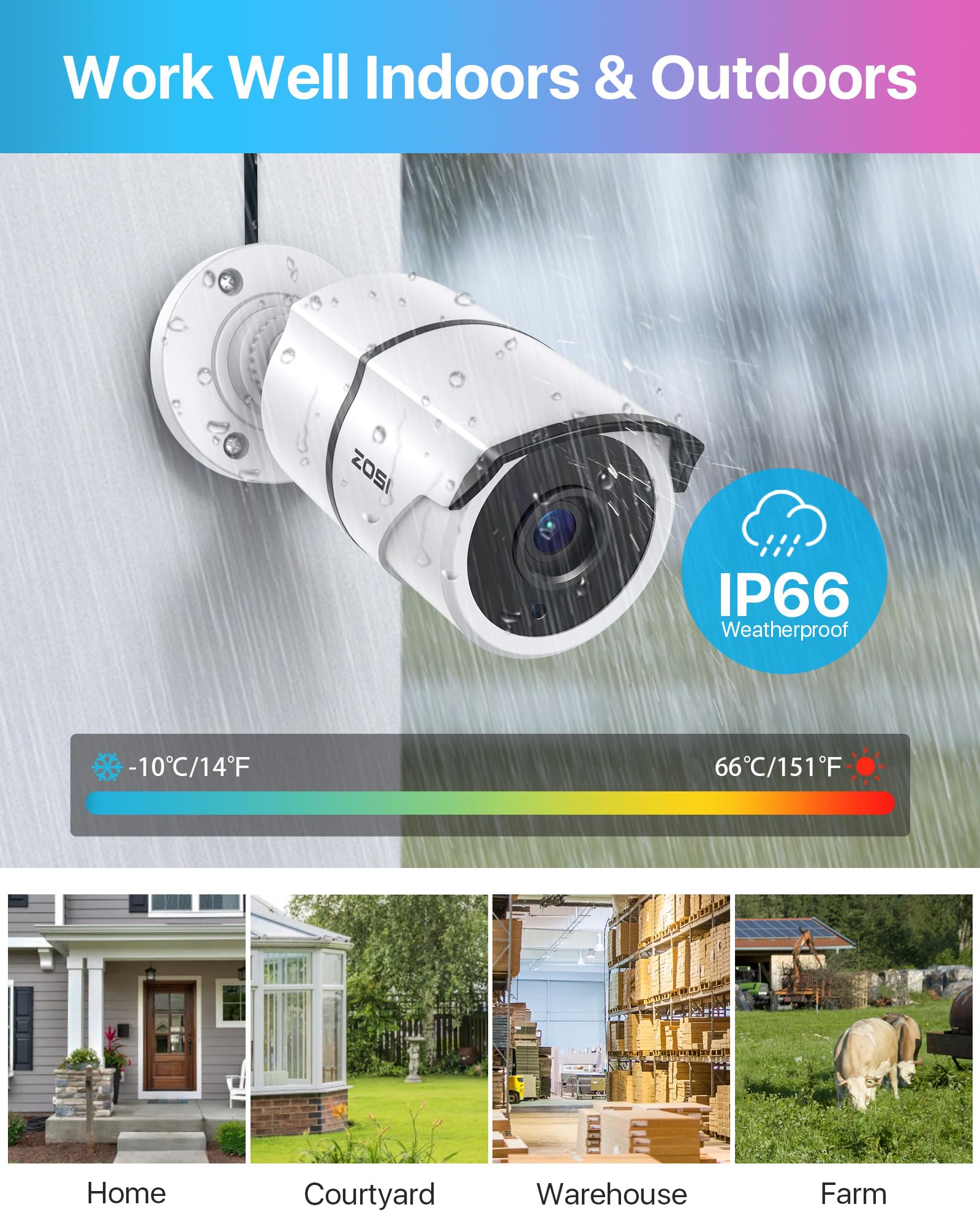 ZOSI 3K Lite 8 Channel Home Security Camera System with Audio, AI Human/Vehicle Detection, Night Vision - H.265+ CCTV DVR with 1TB HDD & 8pcs 1920TVL Indoor Outdoor Surveillance Cameras for 24/7 Recording - Perfect for Home, Business, and Property Security Monitoring