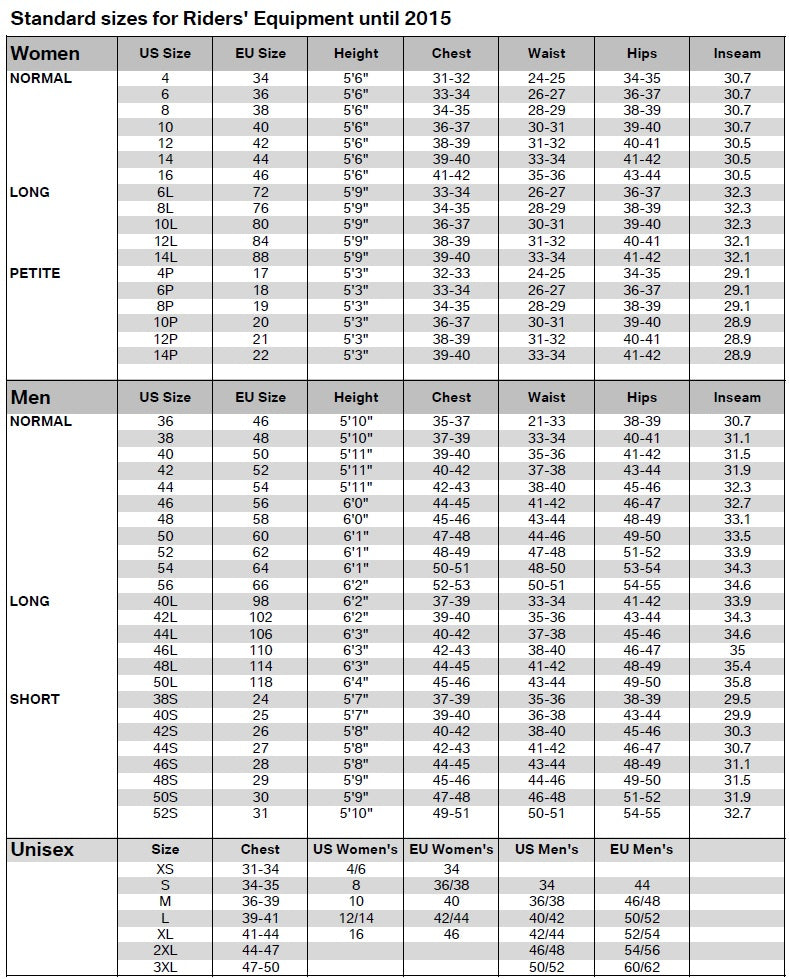 BMW Motorcycle Riding Gear Size Chart - Jackets, Pants & Gloves for Men & Women - Perfect for Touring, Commuting & Adventure Riding