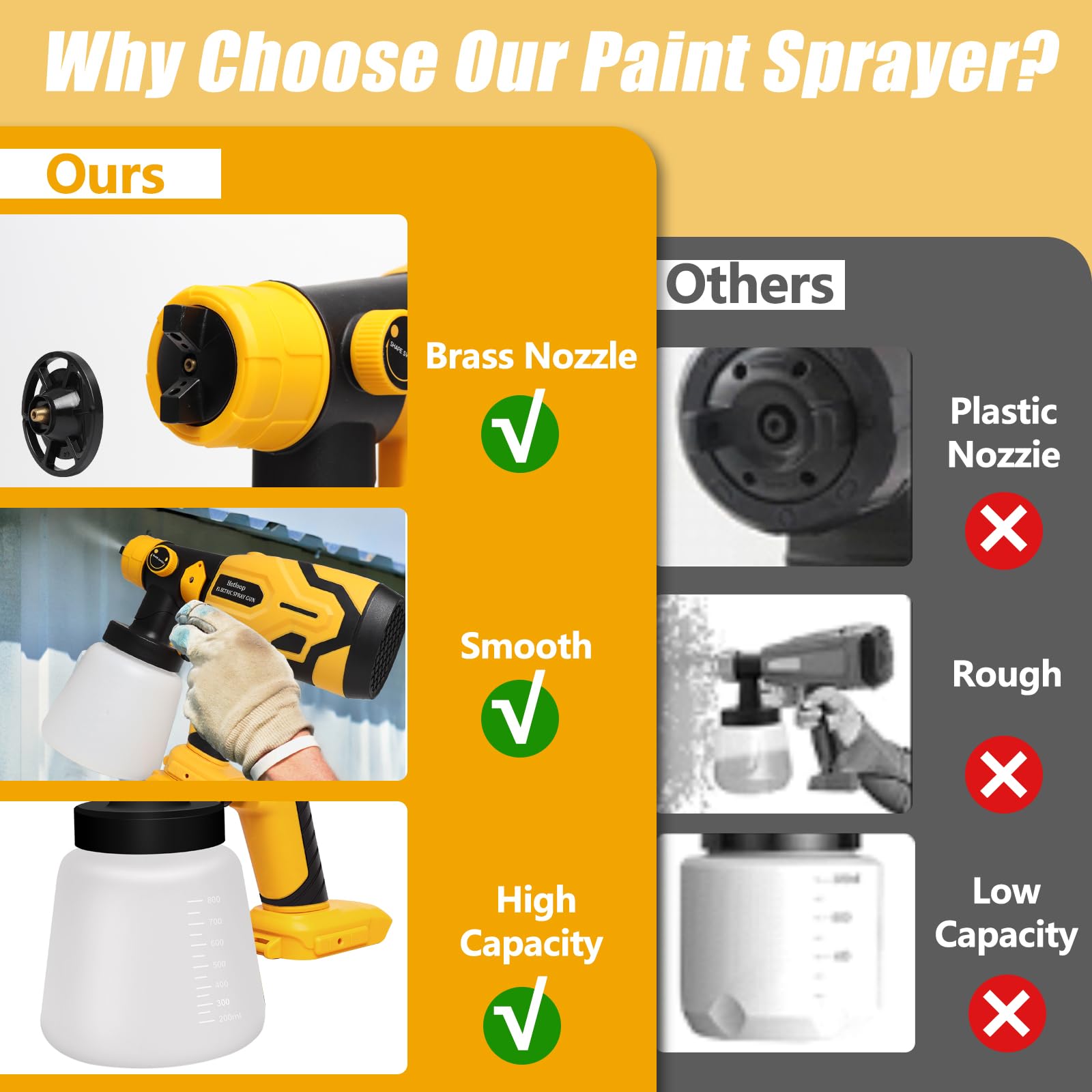 DEWALT 20V Cordless Paint Sprayer - Battery Powered for Interior & Exterior Painting - Perfect for Fence, Furniture, Cabinets, Walls - DIY Home Improvement Projects (Battery Not Included)