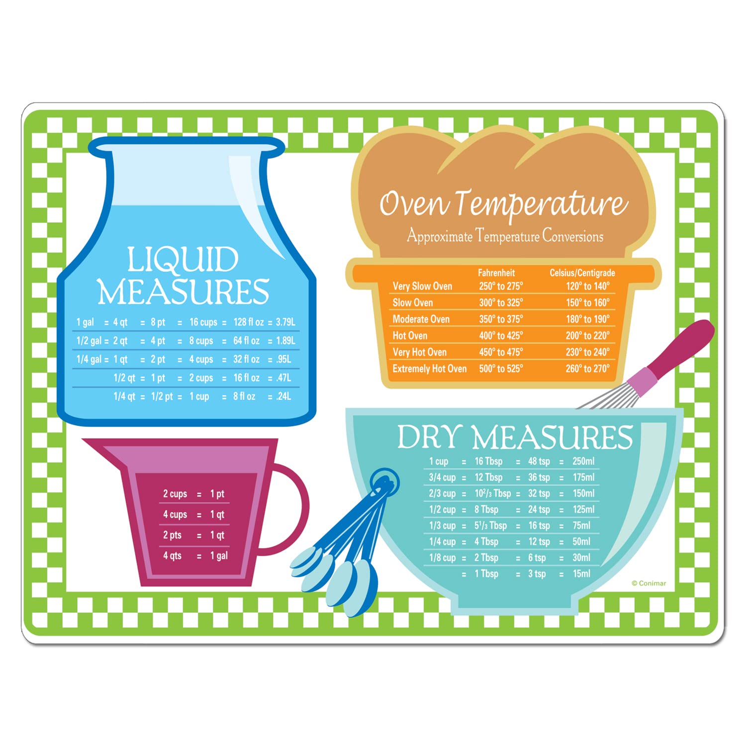 Cut N' Funnel Flexible Plastic Cutting Board Mat 15