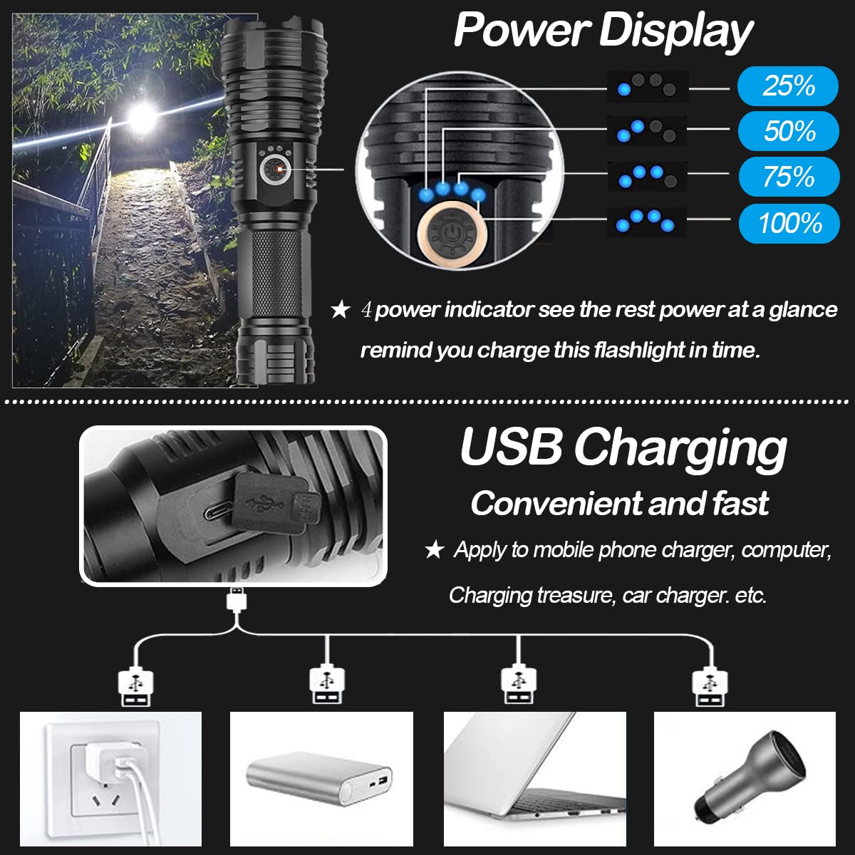 100,000 Lumens Rechargeable LED Tactical Flashlight - Zoomable, Waterproof, 5 Modes for Camping, Hiking, Hunting & Emergency Use | Swanlake Super Bright Flashlight