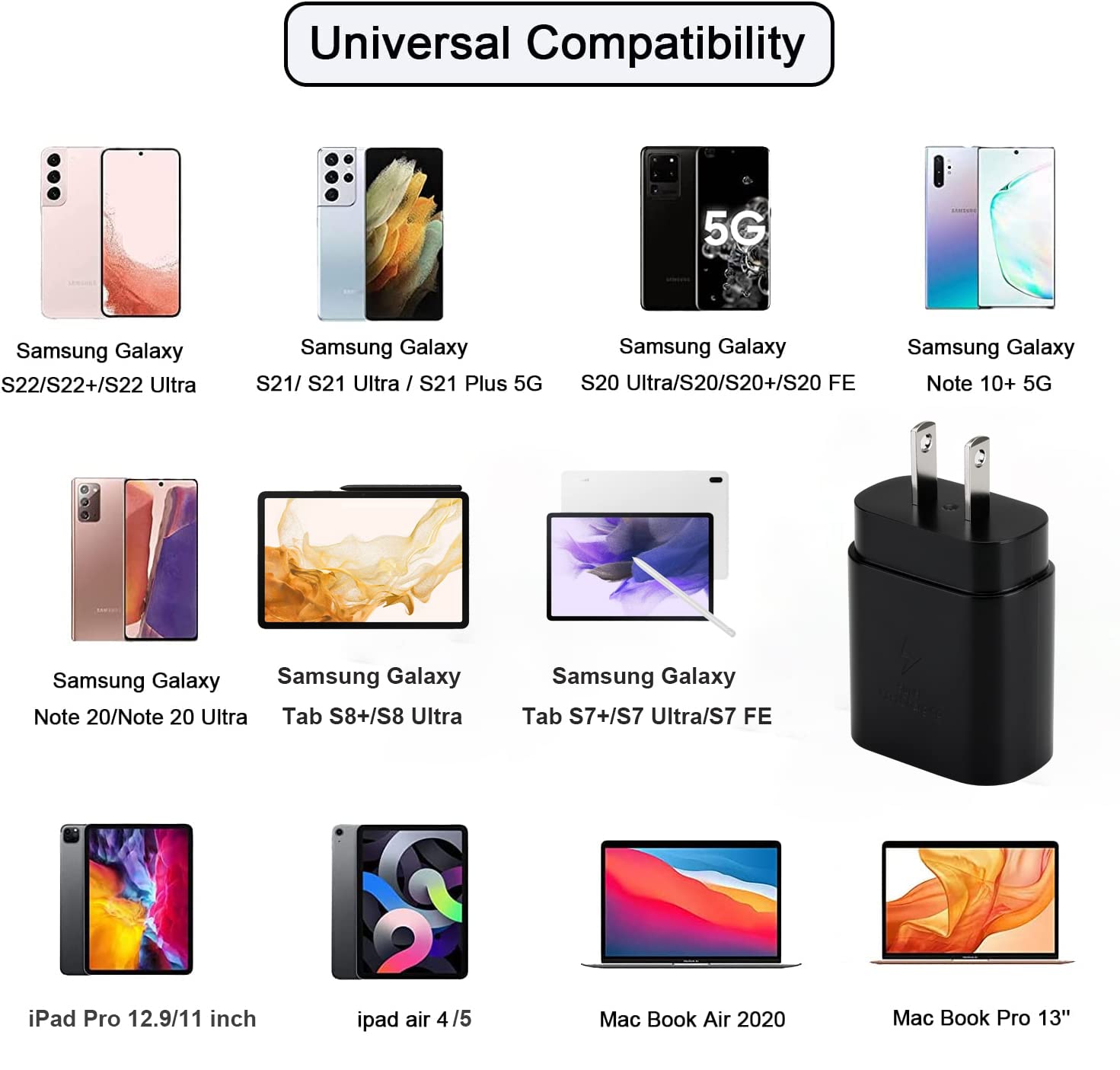 25W Fast USB C Wall Charger - Compatible with Samsung Galaxy S25/S24/S23/S22+/S21 Ultra/S20+/Z Fold 5/4/Z Flip 5/4/Note20/A53/A54/A55 - Type C Power Adapter for Home, Office & Travel Charging