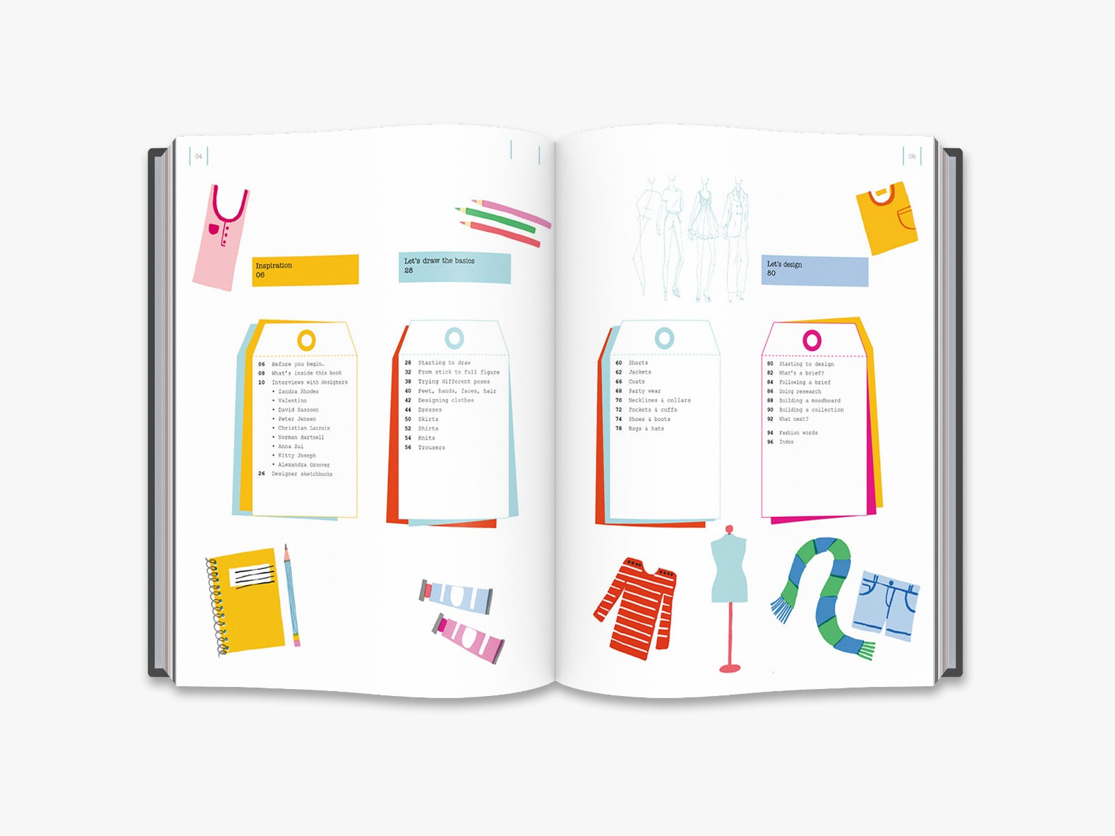 Learn How to Draw Like a Fashion Designer - Step-by-Step Sketching Guide for Clothing Design | Perfect for Fashion Students, Aspiring Designers & Creative Sketching Practice