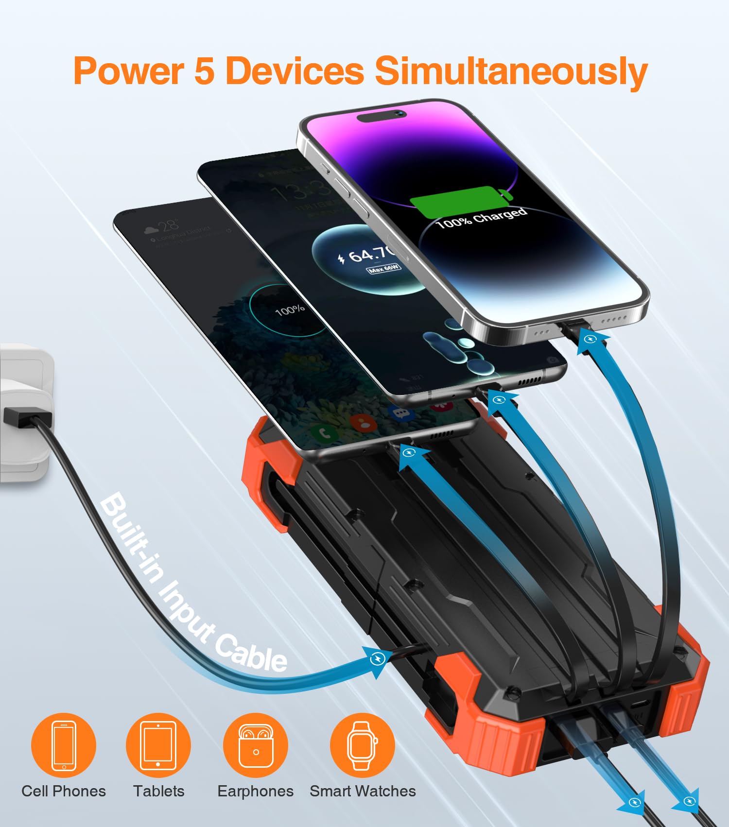GOODaaa PN-W33 20W Solar Charger with PD Fast Charging - Portable Power Bank for Camping, Hiking & Outdoor Adventures