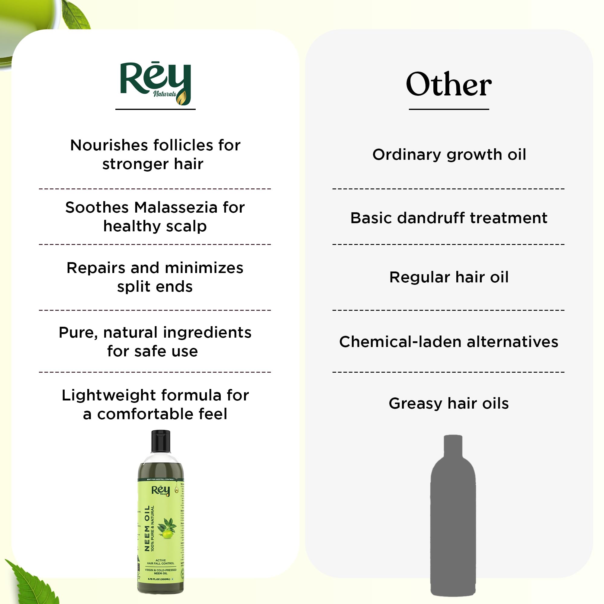 Rey Naturals Cold Pressed Neem Oil 200ml - Pure Organic Neem Oil for Skin Care, Hair Growth & Scalp Treatment | Helps with Dandruff, Lice Removal & Acne | Ideal for Body Massage, Hair Care Routine & Natural Beauty Regimen