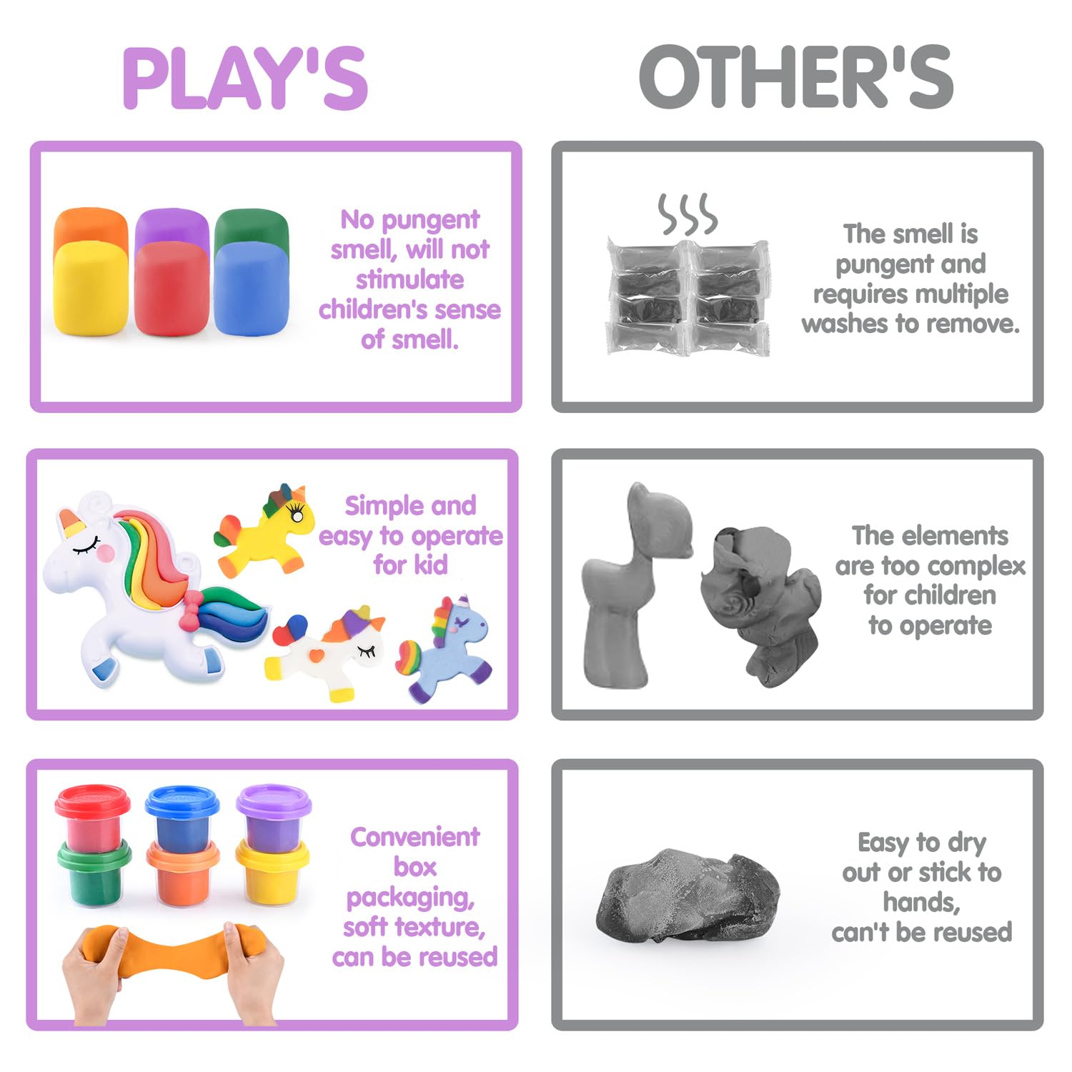 Unicorn Play Dough Set for Kids Ages 4-8 | DIY Ice Cream Making Kit with Molds & Tools | Non-Toxic, Safe Sensory Toy for Girls & Boys | Perfect for Birthday Gifts & Creative Play at Home