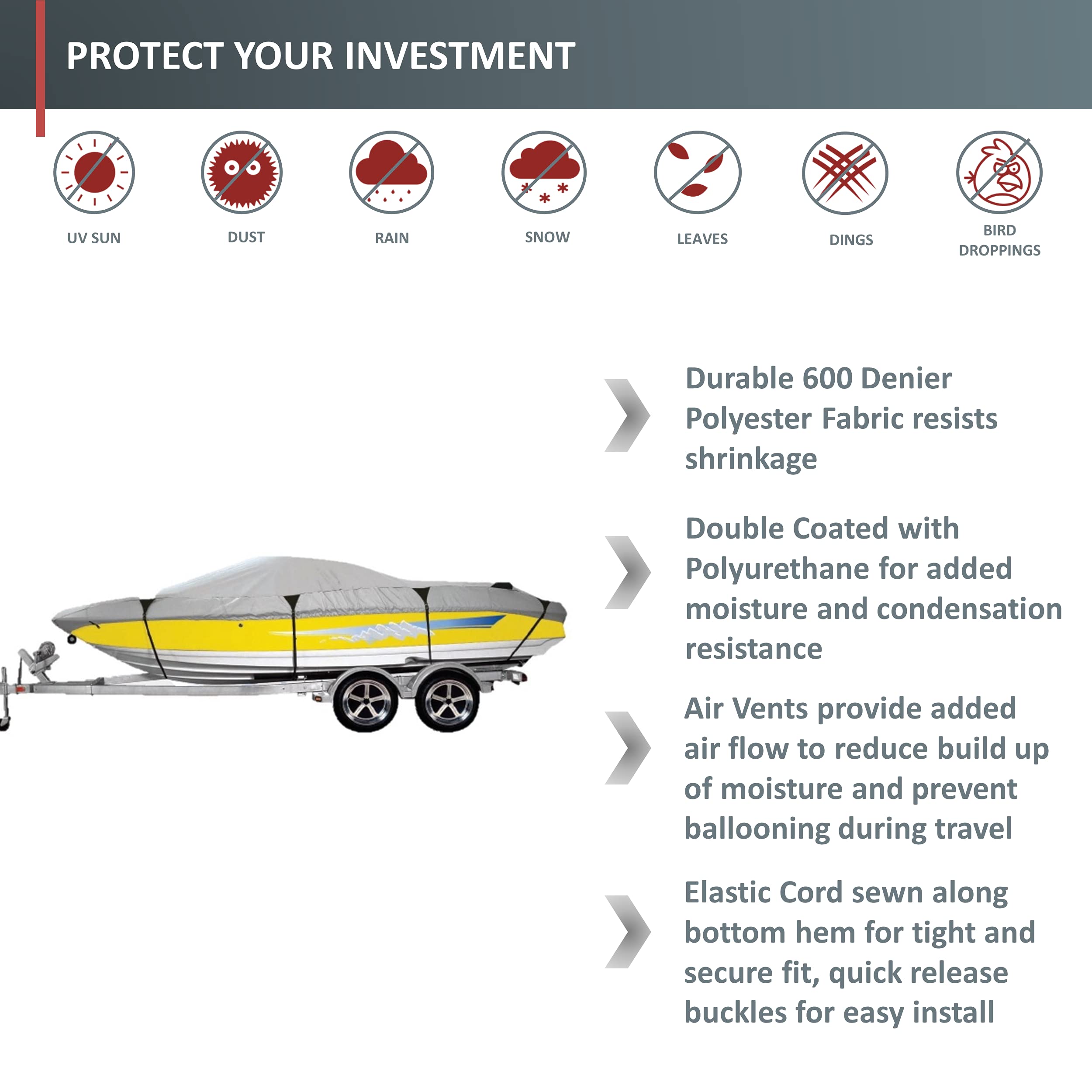 Premium 600 Denier Heavy Duty Boat Cover for Bass, Fish & Ski Boats (16ft-18.5ft) - Waterproof UV Protection for Trailer Travel & Outdoor Storage | Ideal for Marine Use, Winter Protection & Boat Shelter