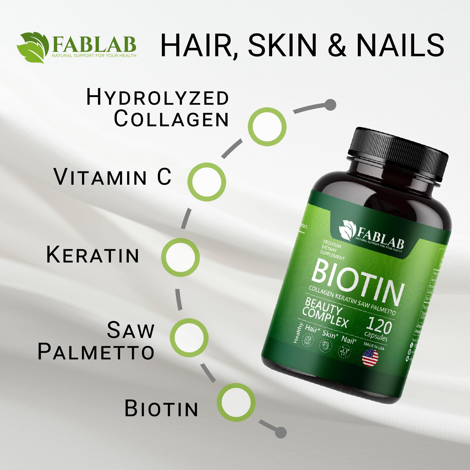 FabLab Biotin 10000 mcg with Collagen & Keratin - Hair Skin Nails Supplement for Women & Men - Supports Healthy Hair Growth, Strong Nails & Glowing Skin - Made in USA, 120 Capsules - Perfect for Daily Beauty Routine & Wellness Support