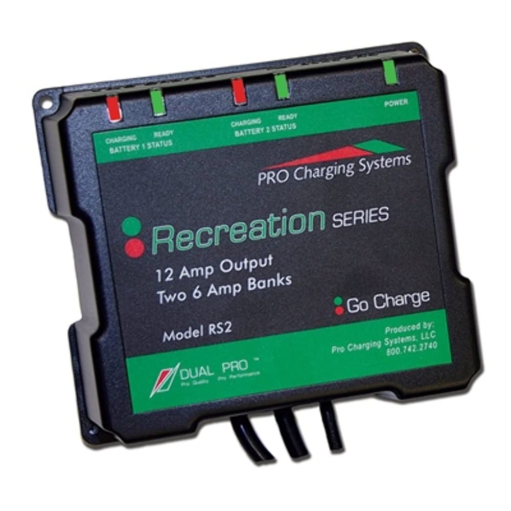 RS2 Recreation Series Dual 6A USB Charger - Fast Charging for Boats, RVs & Outdoor Adventures