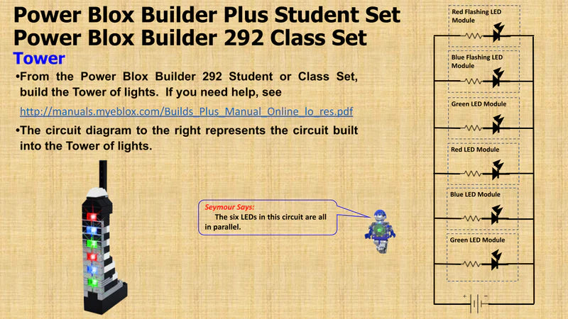 Power Blox™ STEM Building Blocks - 250+ Pieces Educational Construction Toy Set for Kids, Classroom & Homeschool Learning - Creative Engineering & Hands-On Play for Ages 6+