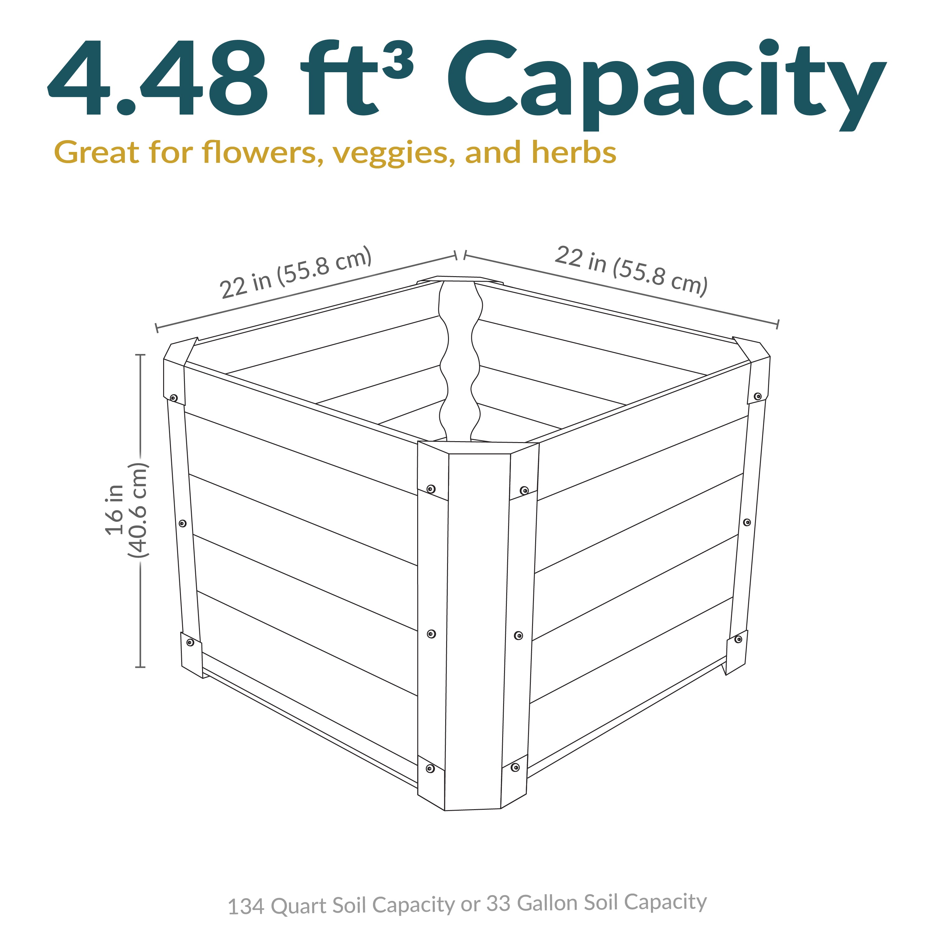 Sunnydaze 22 Inch Square Steel Raised Garden Bed Kit for Vegetables, Flowers & Herbs - Outdoor Gardening, Patio, Backyard & Urban Farming