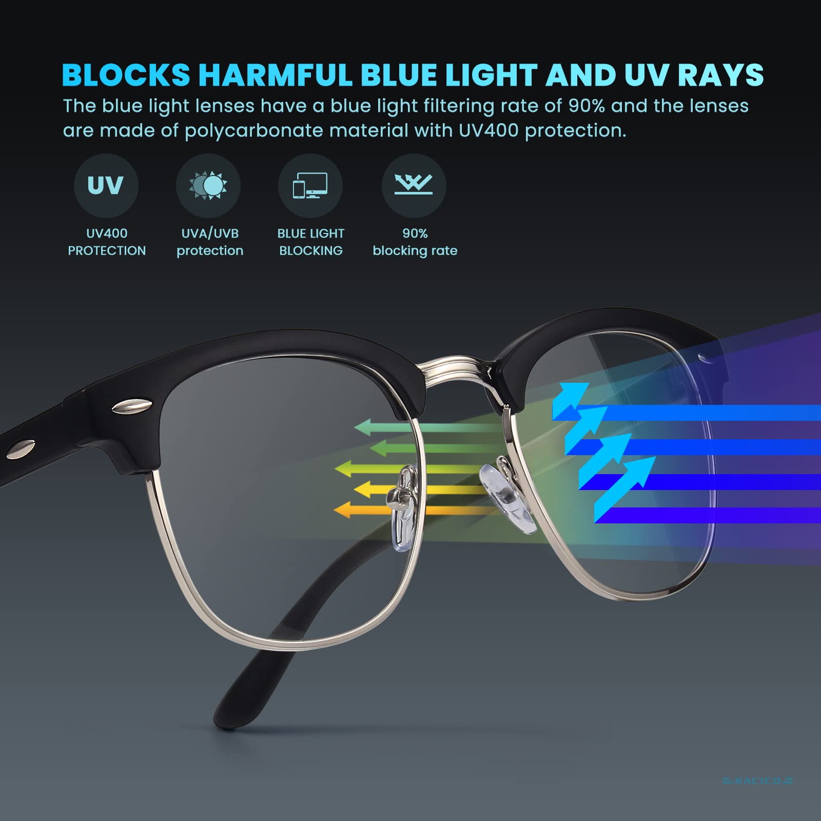 Racico Blue Light Blocking Glasses for Men & Women - Anti-Blue Ray Gaming & Computer Glasses for Eye Protection