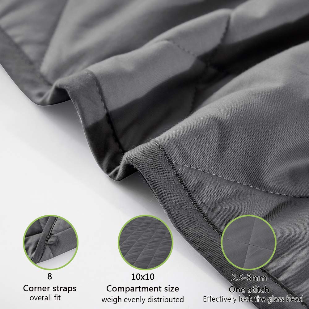 Dornroscn 6lbs Cooling Weighted Blanket 40