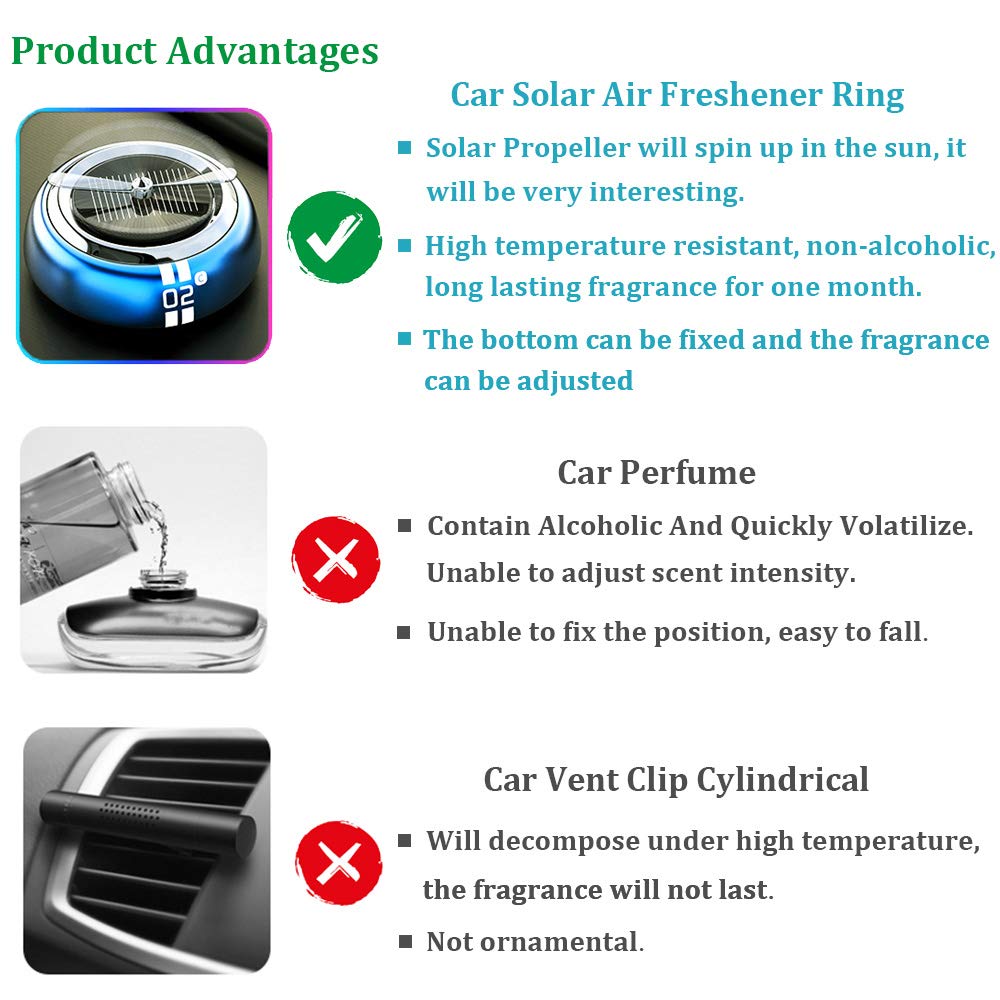 Solar Powered Rotating Car Air Freshener - Aromatherapy Diffuser with Cologne Scent for Vehicle Interior | Perfect for Commuting, Road Trips & Office Parking
