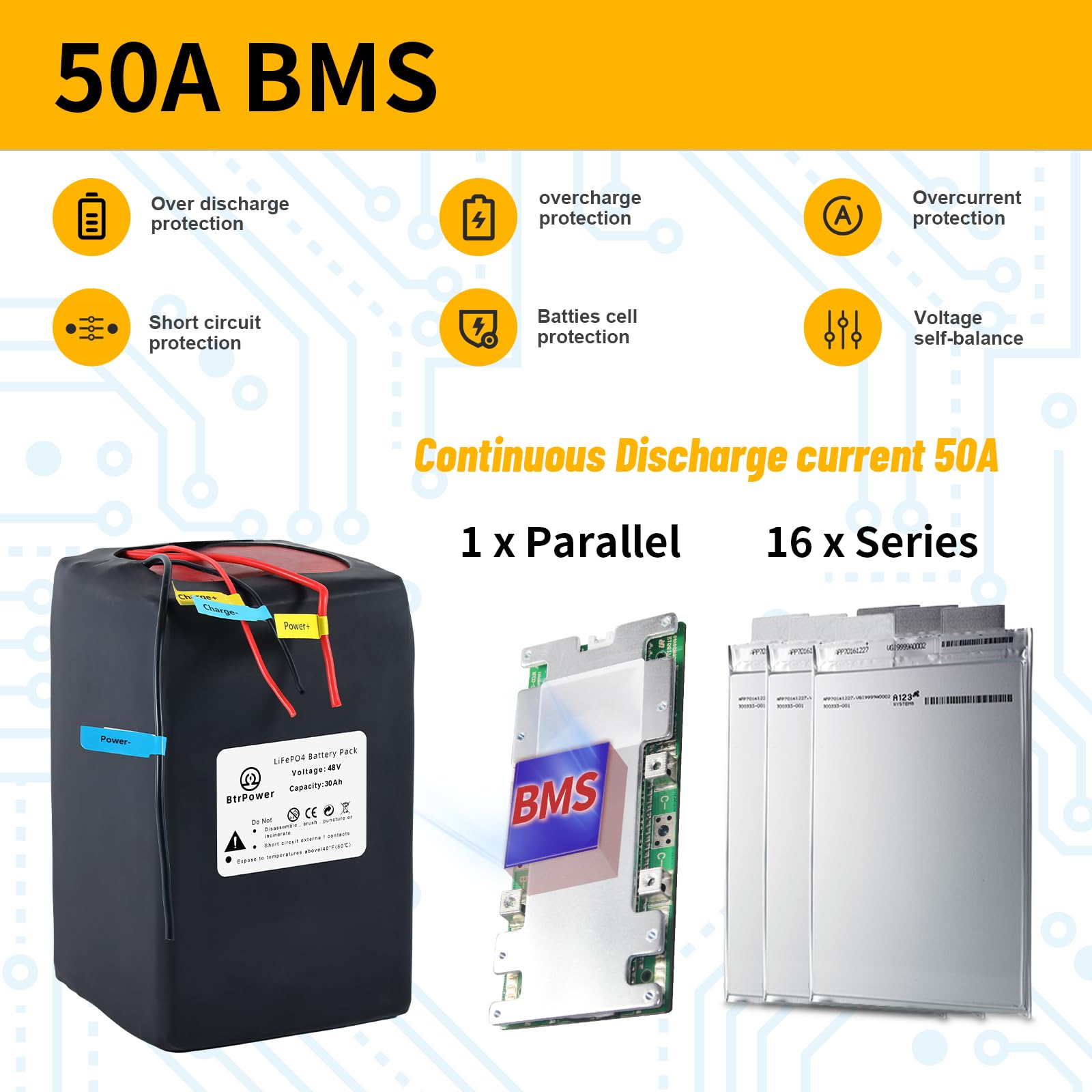 48V 52V 60V 72V Ebike Battery - 10AH to 50AH Lithium Ion/LiFePO4 Battery Pack with 3A/5A Charger & 50A/80A BMS - Compatible with 300W-4500W Motors - Perfect for Electric Bikes, Scooters, and DIY EV Projects