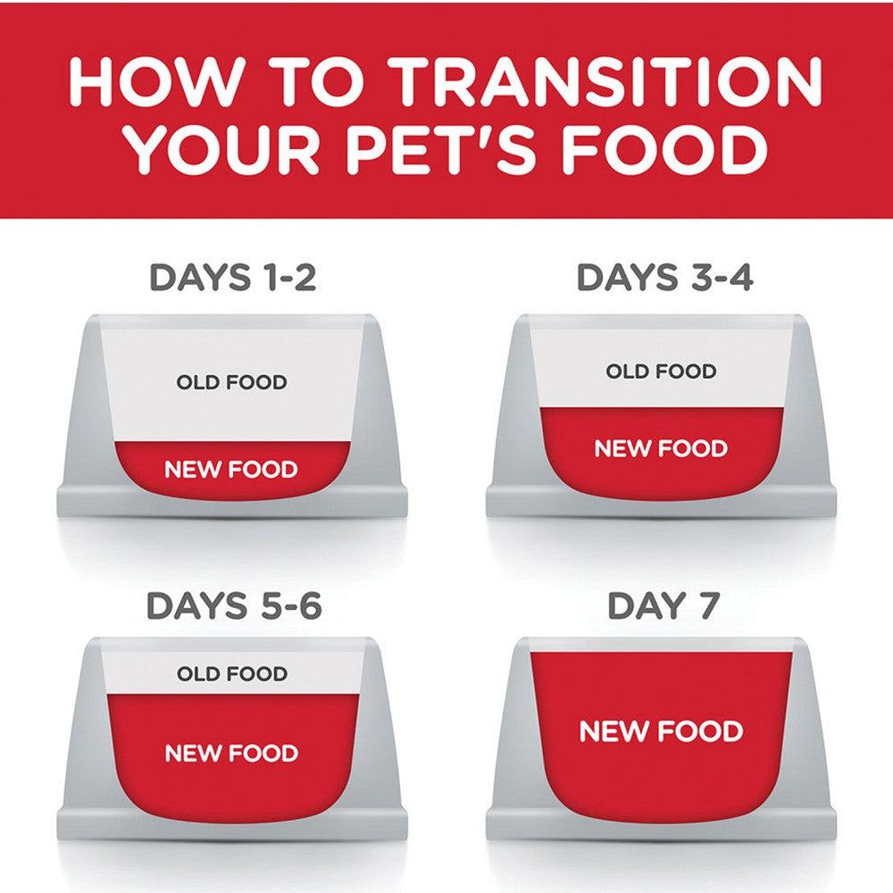 Hill's Science Diet Adult 7+ Dry Dog Food with Chicken Meal, Barley & Rice - Premium Nutrition for Senior Dogs - Perfect for Daily Feeding & Weight Management
